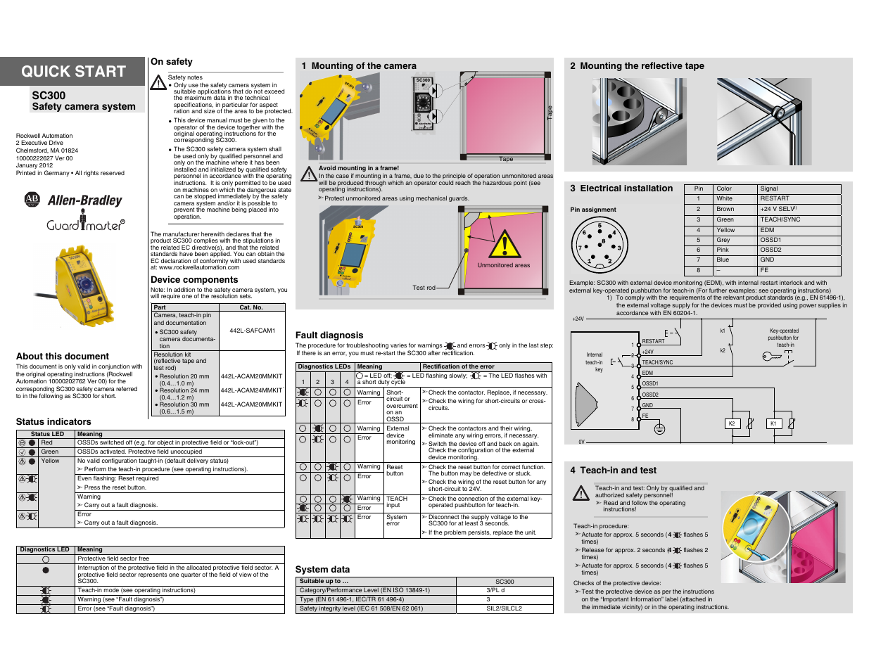 Rockwell Automation 442L SC300 Safety Sensor Quick Start User Manual | 1 page