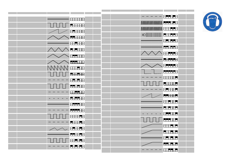 Rockwell automation / allen bradley | Rockwell Automation 855H Range D Sounder User Manual | Page 3 / 3