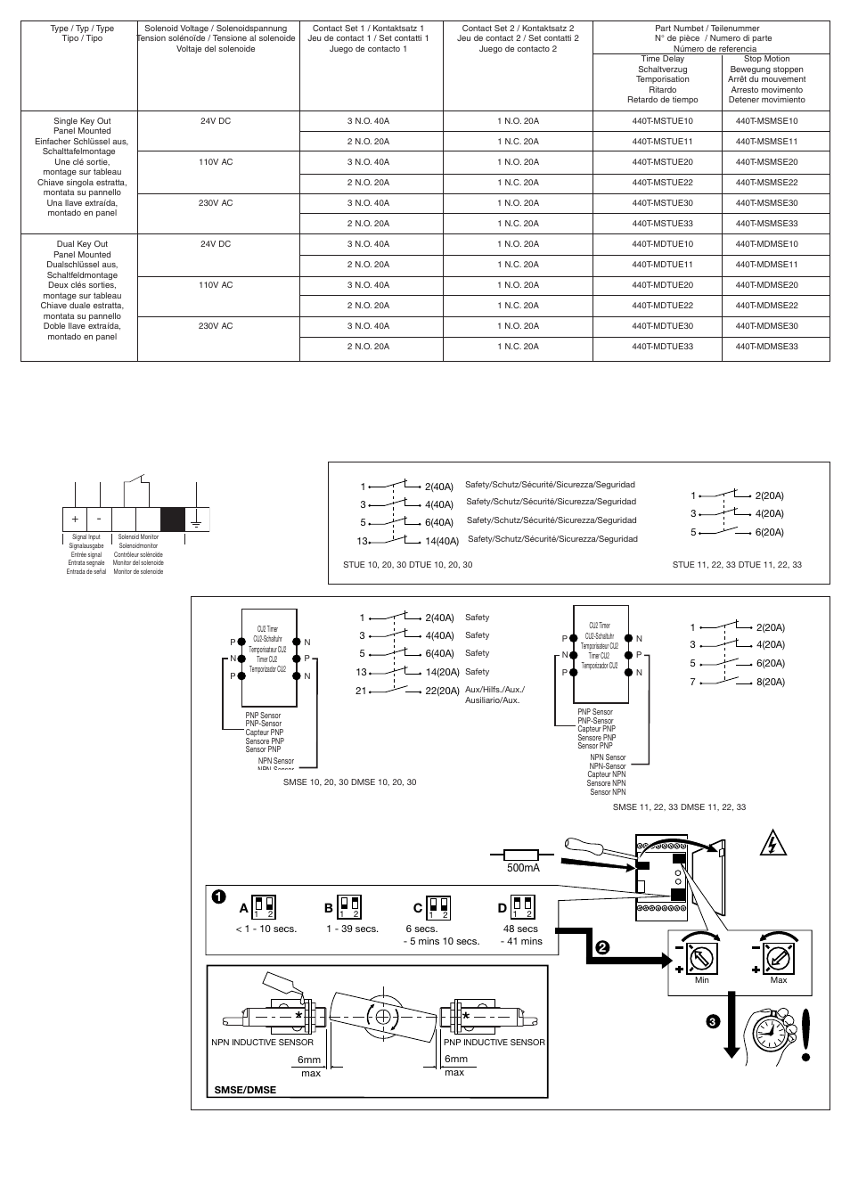 Bc d 1 | Rockwell Automation 440T Prosafe Boltlock Solenoid Locked with electrical isolation User Manual | Page 2 / 4