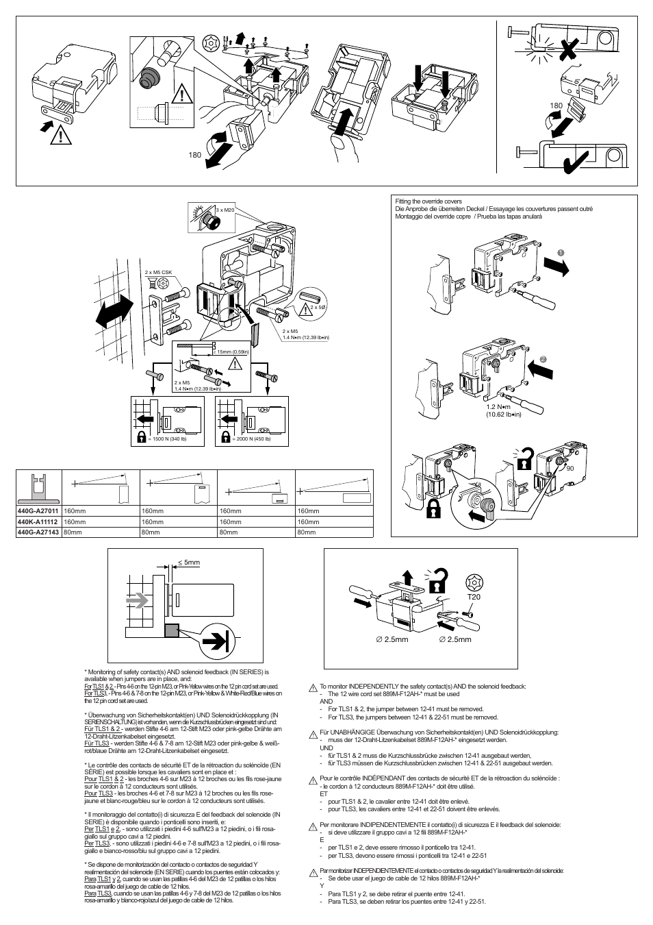 Rockwell Automation 440G-TLS-GD2 Installation Instructions User Manual | Page 2 / 4
