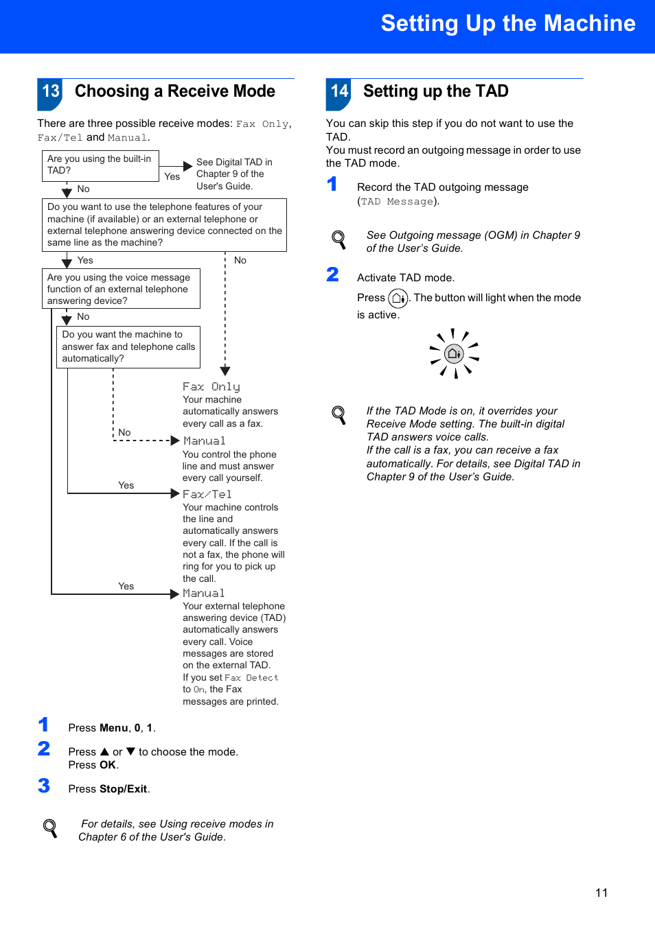 13 choosing a receive mode, 14 setting up the tad, Setting up the machine | Brother FAX-1560 User Manual | Page 13 / 18