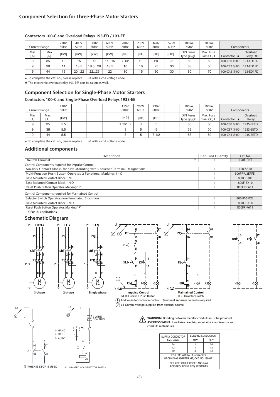 Component selection for three-phase motor starters | Rockwell Automation 198E-C2S4 Plastic Encl. for DOL Starter User Manual | Page 3 / 4