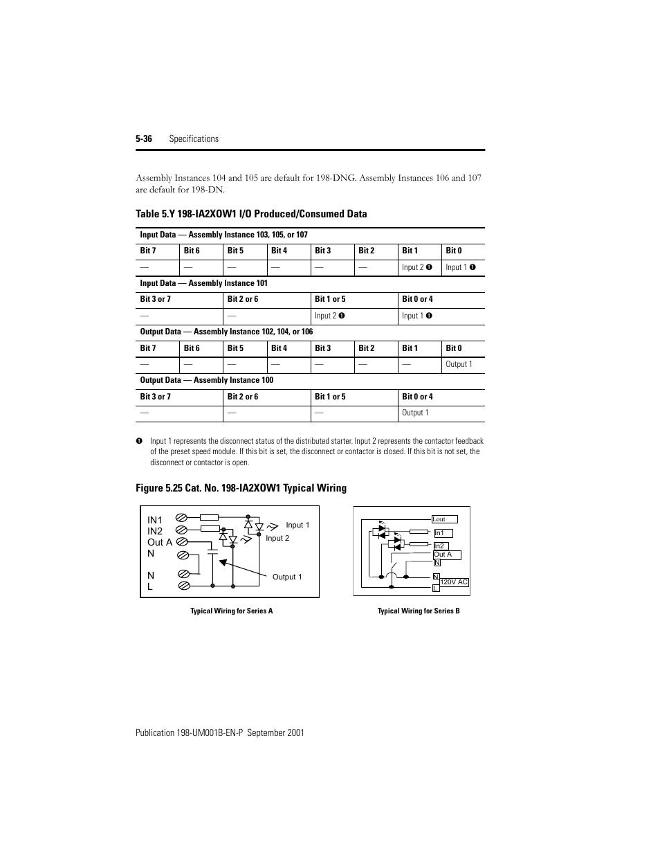 Rockwell Automation 198x Modular DeviceNet Starter Auxiliary I/O User Manual | Page 102 / 164