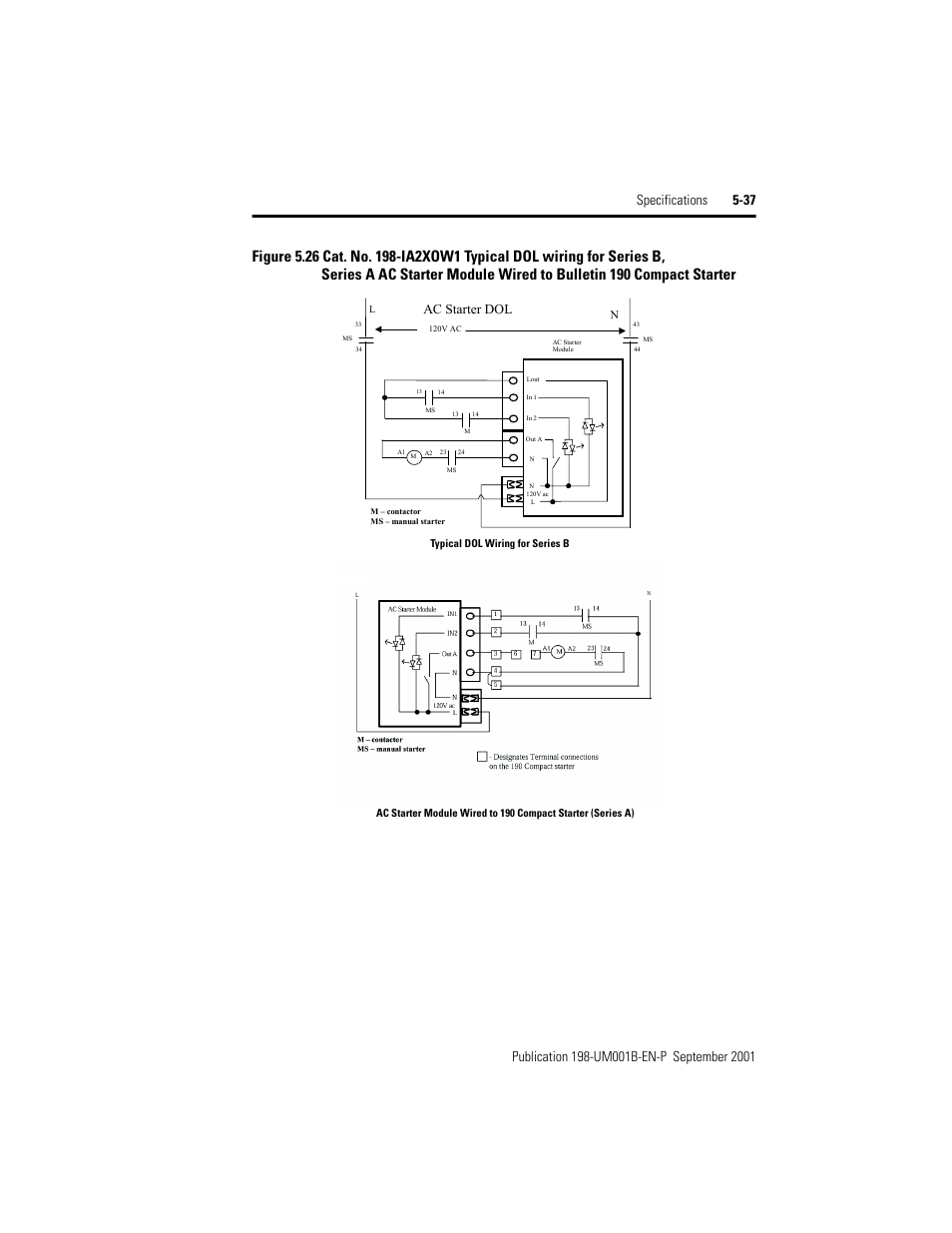 Ac starter dol | Rockwell Automation 198x Modular DeviceNet Starter Auxiliary I/O User Manual | Page 103 / 164