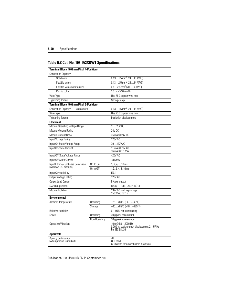 Rockwell Automation 198x Modular DeviceNet Starter Auxiliary I/O User Manual | Page 106 / 164