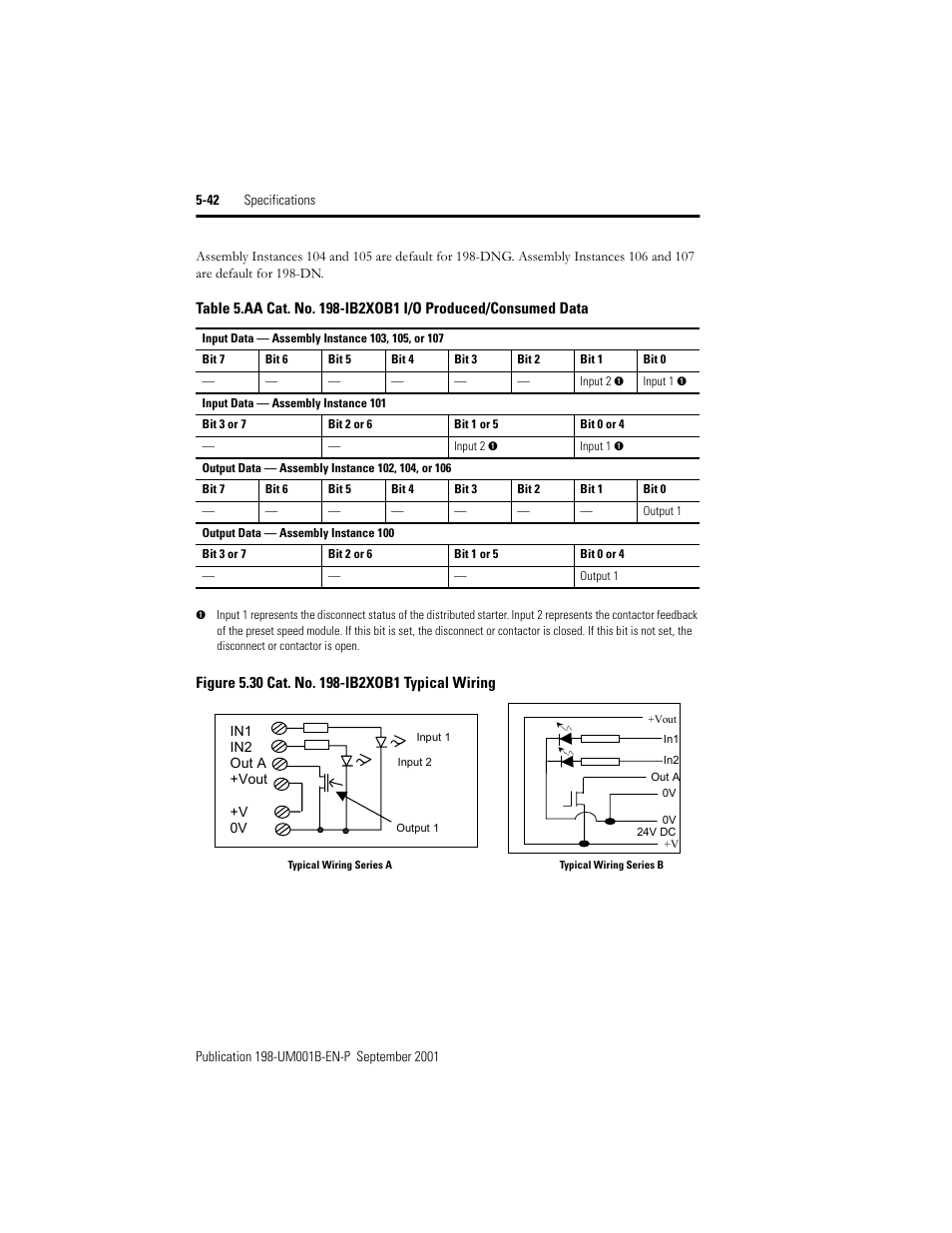 Rockwell Automation 198x Modular DeviceNet Starter Auxiliary I/O User Manual | Page 108 / 164