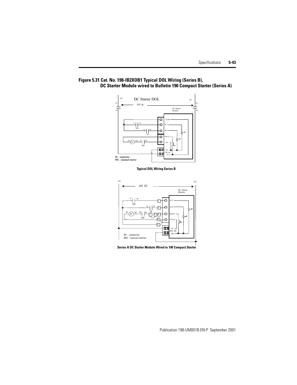 Dc starter dol | Rockwell Automation 198x Modular DeviceNet Starter Auxiliary I/O User Manual | Page 109 / 164