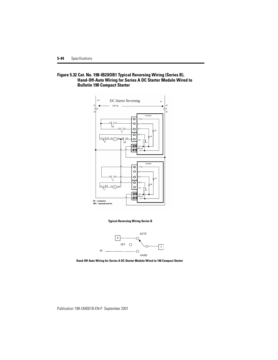 Rockwell Automation 198x Modular DeviceNet Starter Auxiliary I/O User Manual | Page 110 / 164