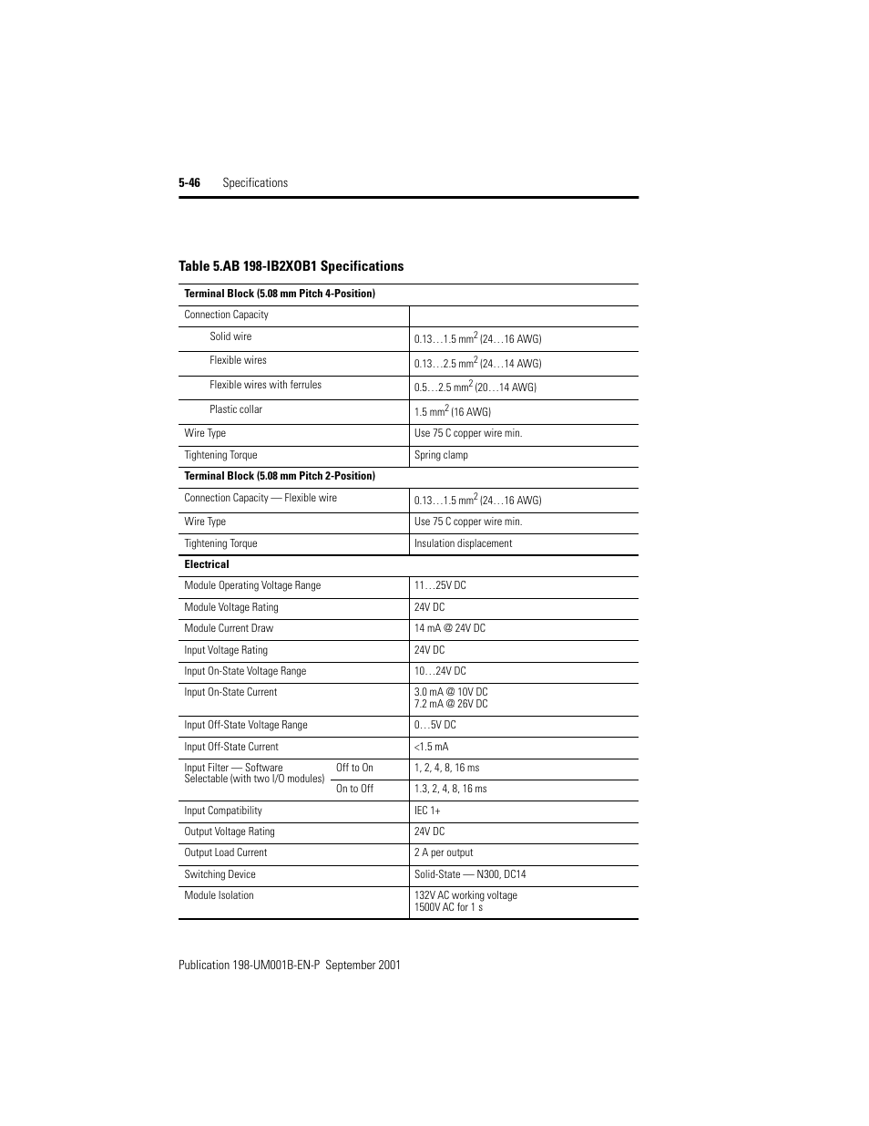 Rockwell Automation 198x Modular DeviceNet Starter Auxiliary I/O User Manual | Page 112 / 164