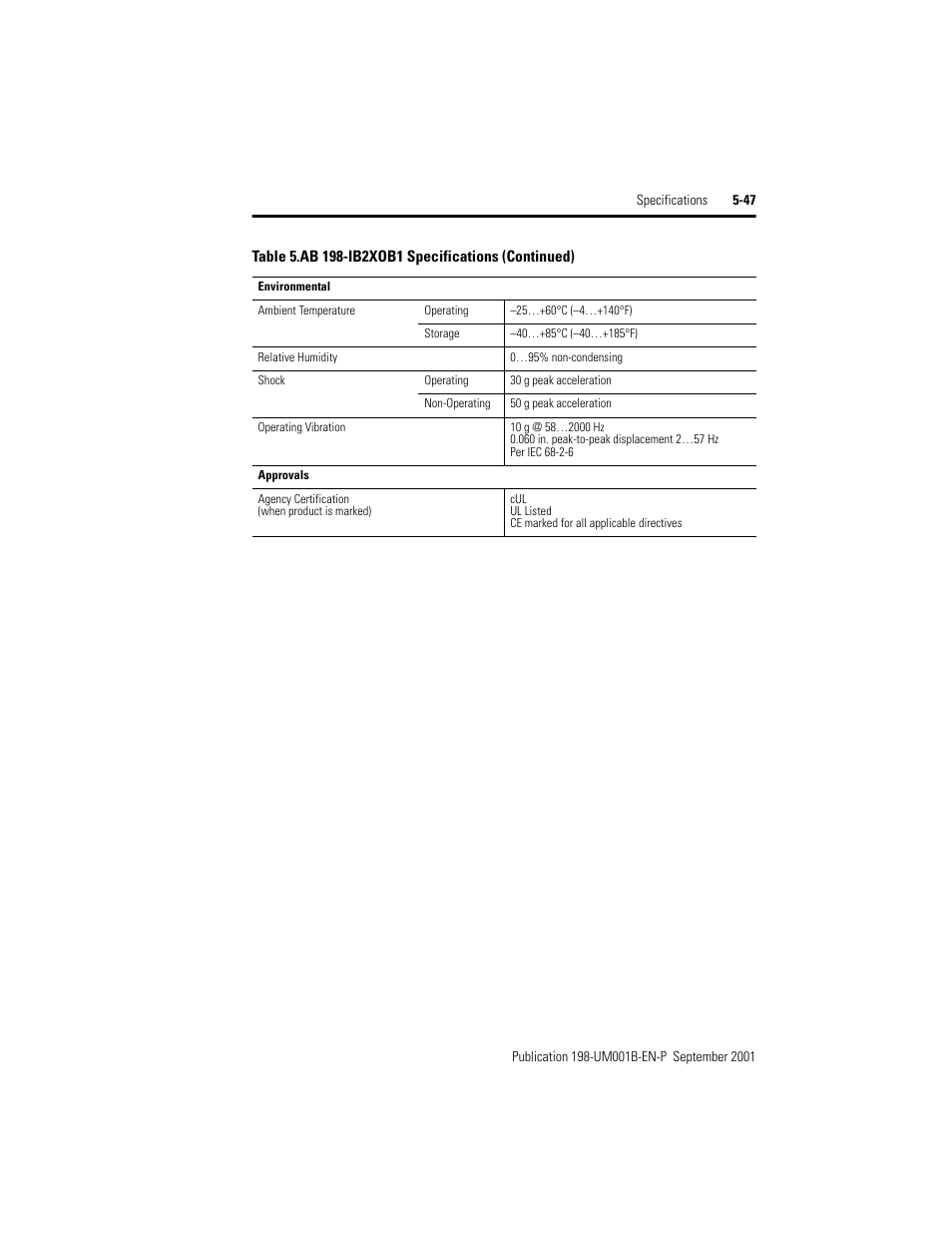 Rockwell Automation 198x Modular DeviceNet Starter Auxiliary I/O User Manual | Page 113 / 164
