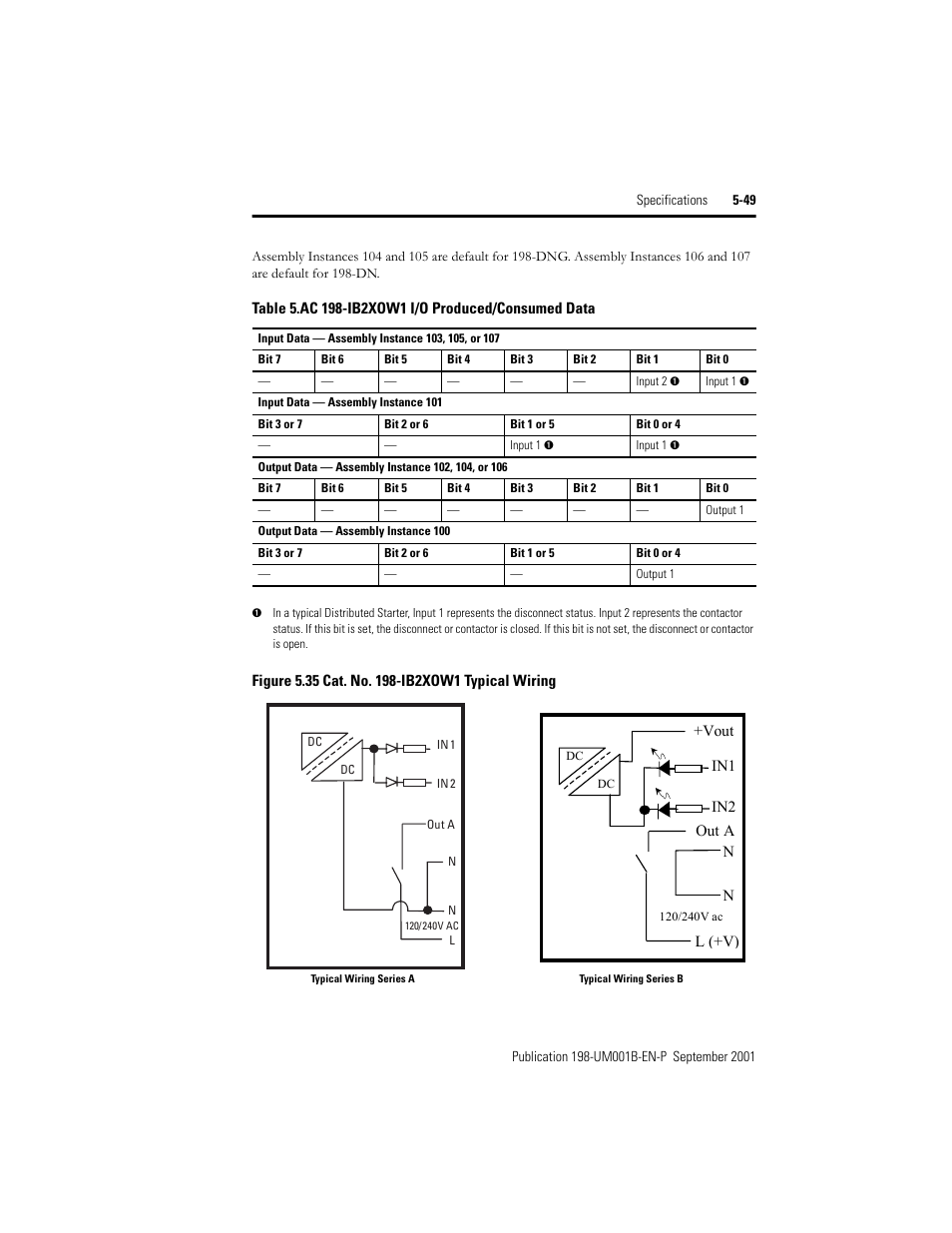 Rockwell Automation 198x Modular DeviceNet Starter Auxiliary I/O User Manual | Page 115 / 164