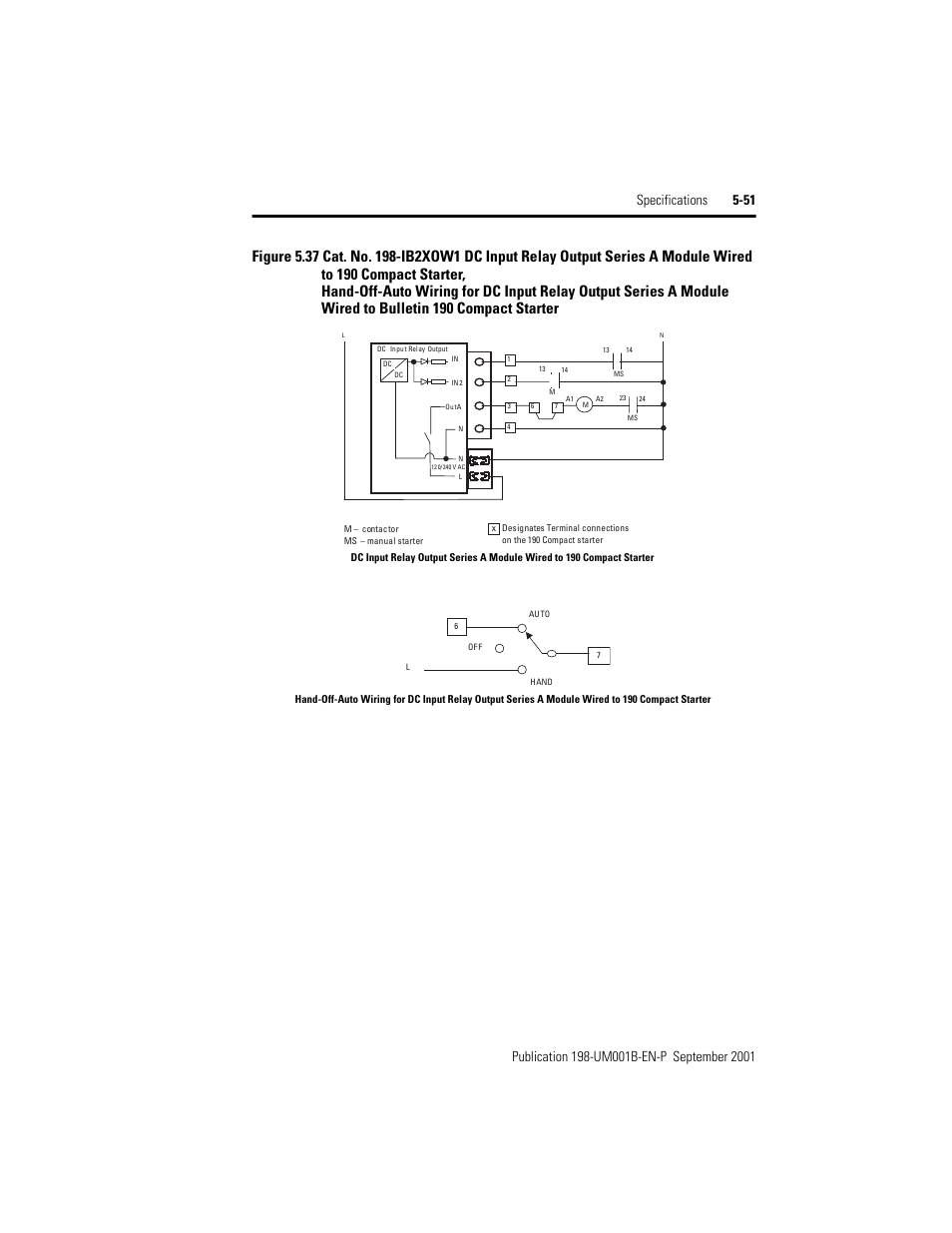 Rockwell Automation 198x Modular DeviceNet Starter Auxiliary I/O User Manual | Page 117 / 164