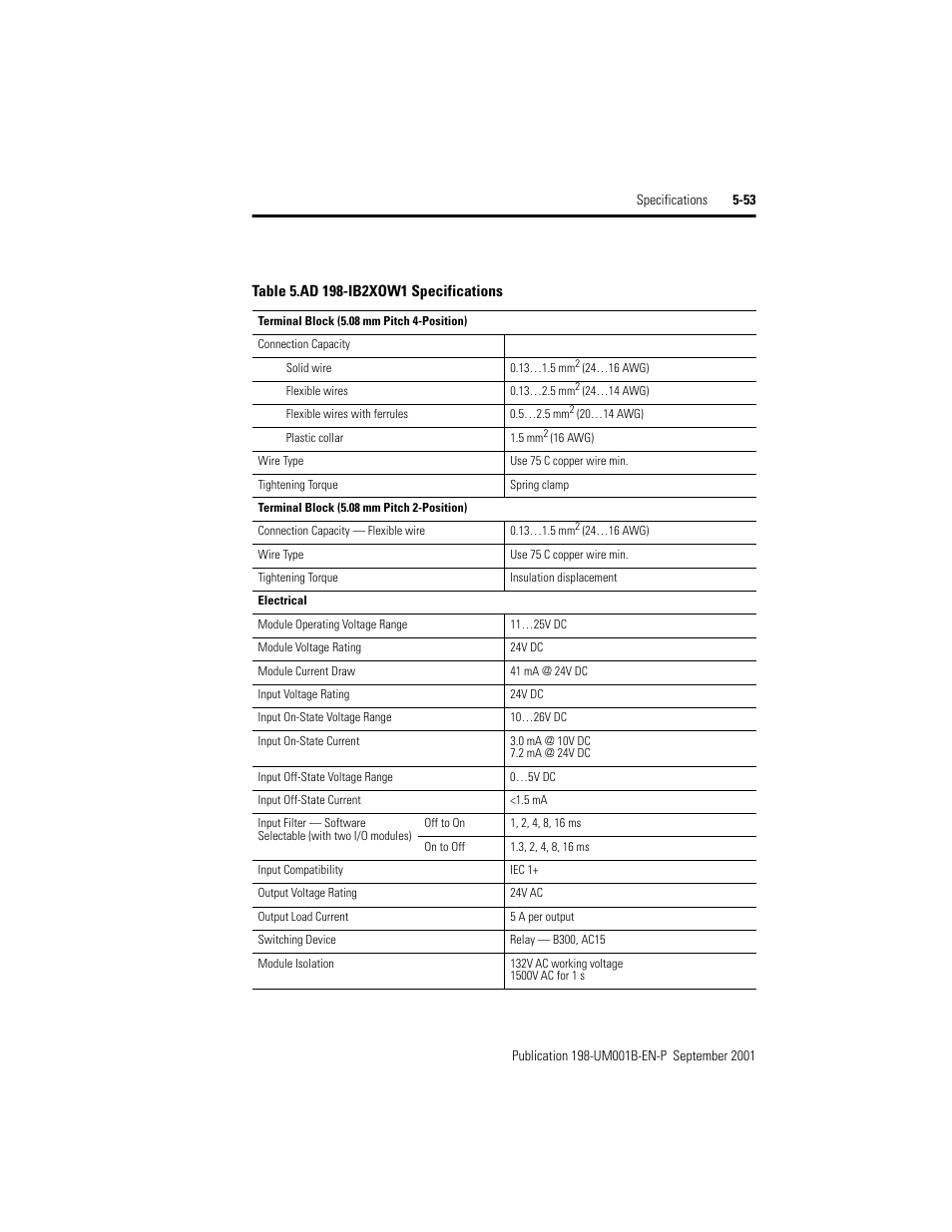 Rockwell Automation 198x Modular DeviceNet Starter Auxiliary I/O User Manual | Page 119 / 164