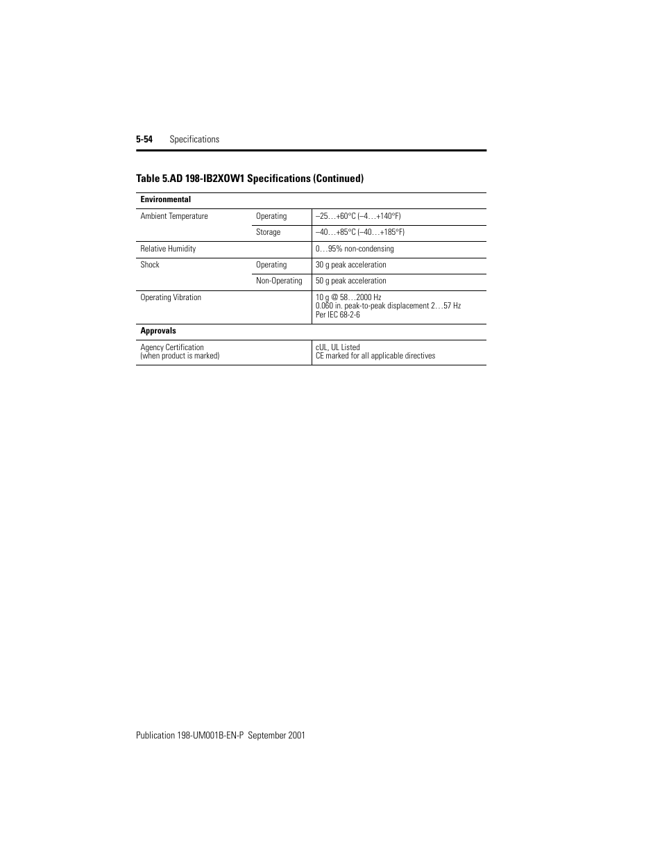 Rockwell Automation 198x Modular DeviceNet Starter Auxiliary I/O User Manual | Page 120 / 164