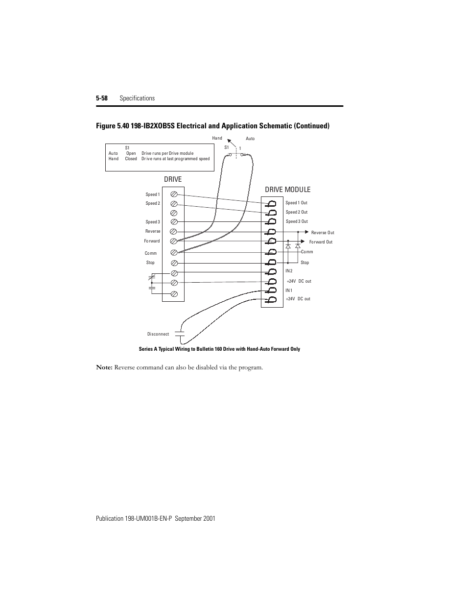 Drive drive module | Rockwell Automation 198x Modular DeviceNet Starter Auxiliary I/O User Manual | Page 124 / 164