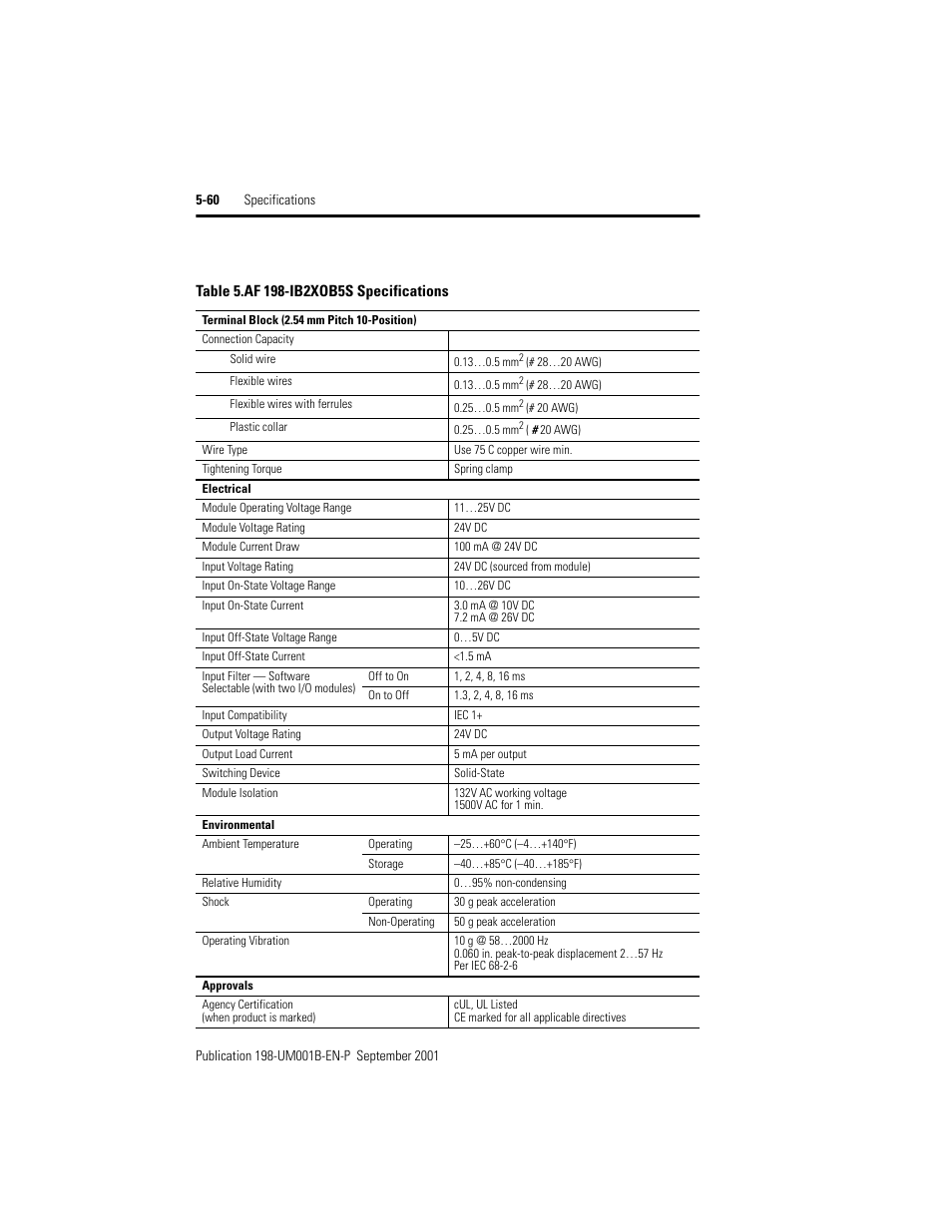 Rockwell Automation 198x Modular DeviceNet Starter Auxiliary I/O User Manual | Page 126 / 164