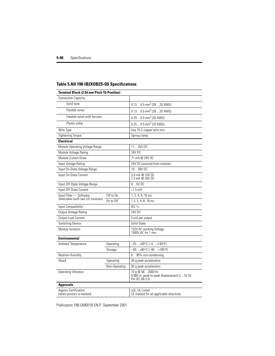 Rockwell Automation 198x Modular DeviceNet Starter Auxiliary I/O User Manual | Page 132 / 164