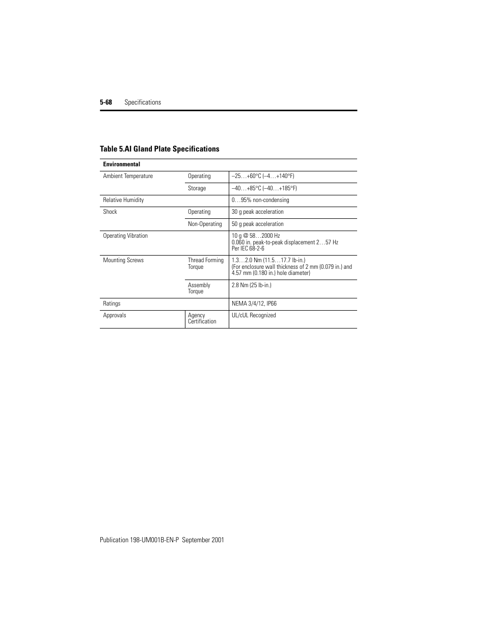 Rockwell Automation 198x Modular DeviceNet Starter Auxiliary I/O User Manual | Page 134 / 164