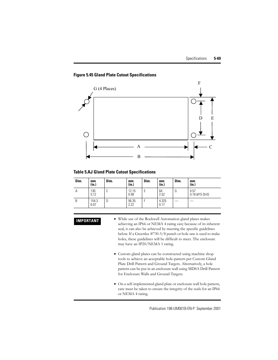 Rockwell Automation 198x Modular DeviceNet Starter Auxiliary I/O User Manual | Page 135 / 164