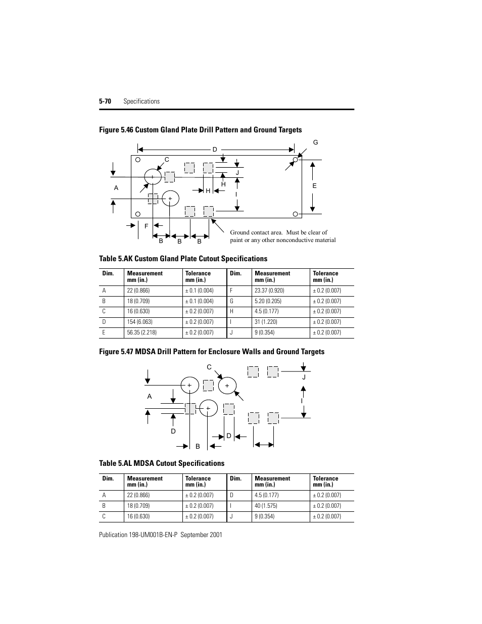 Rockwell Automation 198x Modular DeviceNet Starter Auxiliary I/O User Manual | Page 136 / 164