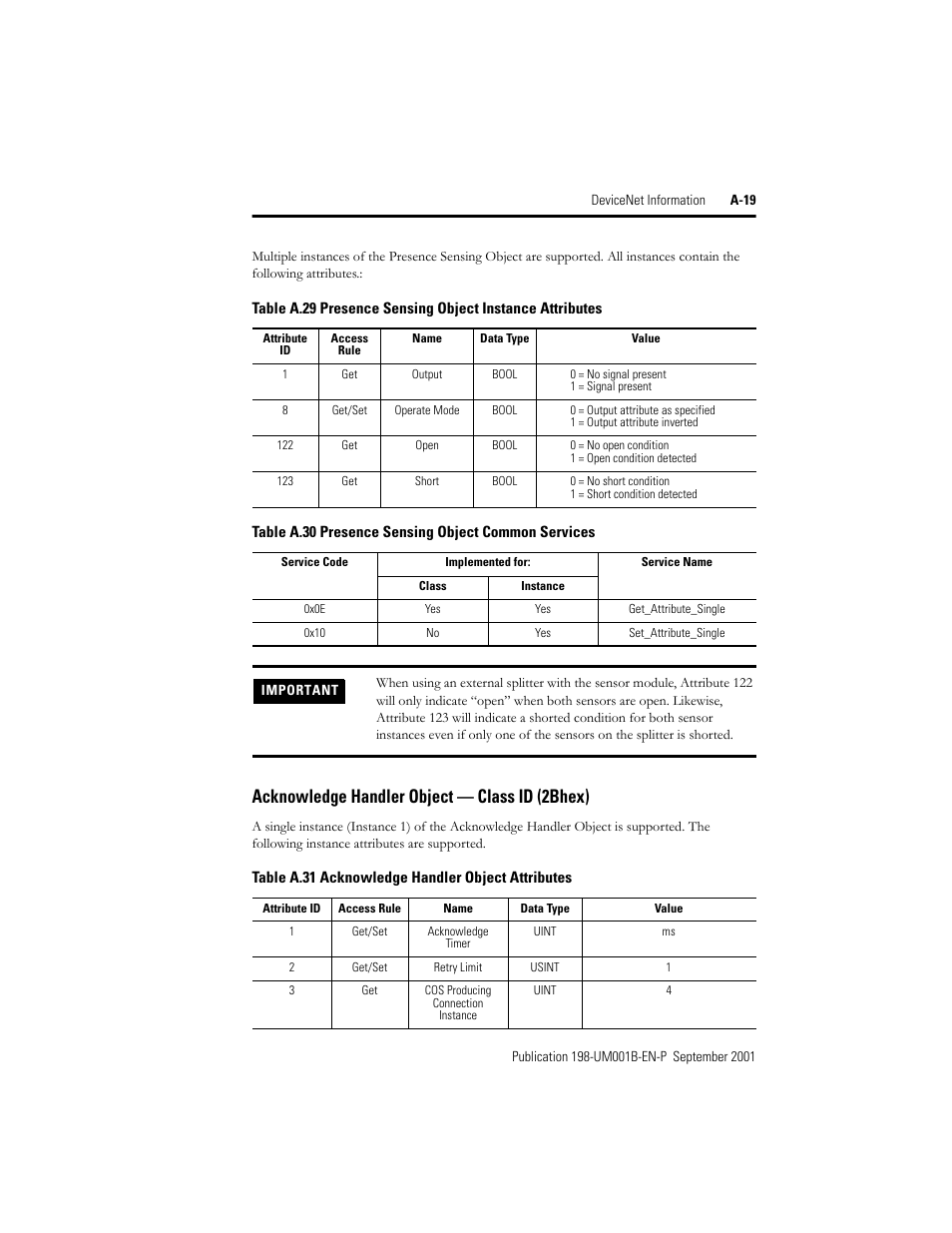 Acknowledge handler object— class id (2bhex), Acknowledge handler object — class id (2bhex) | Rockwell Automation 198x Modular DeviceNet Starter Auxiliary I/O User Manual | Page 159 / 164