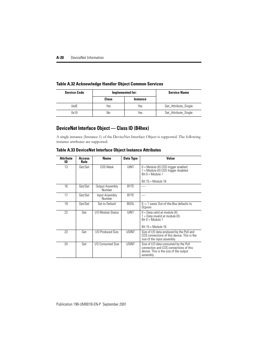 Devicenet interface object— class id (b4hex), Devicenet interface object — class id (b4hex) | Rockwell Automation 198x Modular DeviceNet Starter Auxiliary I/O User Manual | Page 160 / 164
