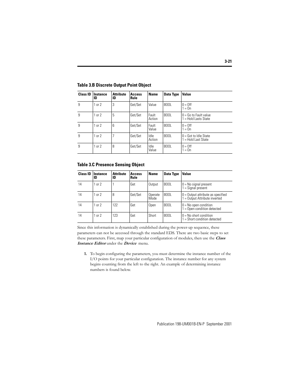 Rockwell Automation 198x Modular DeviceNet Starter Auxiliary I/O User Manual | Page 41 / 164