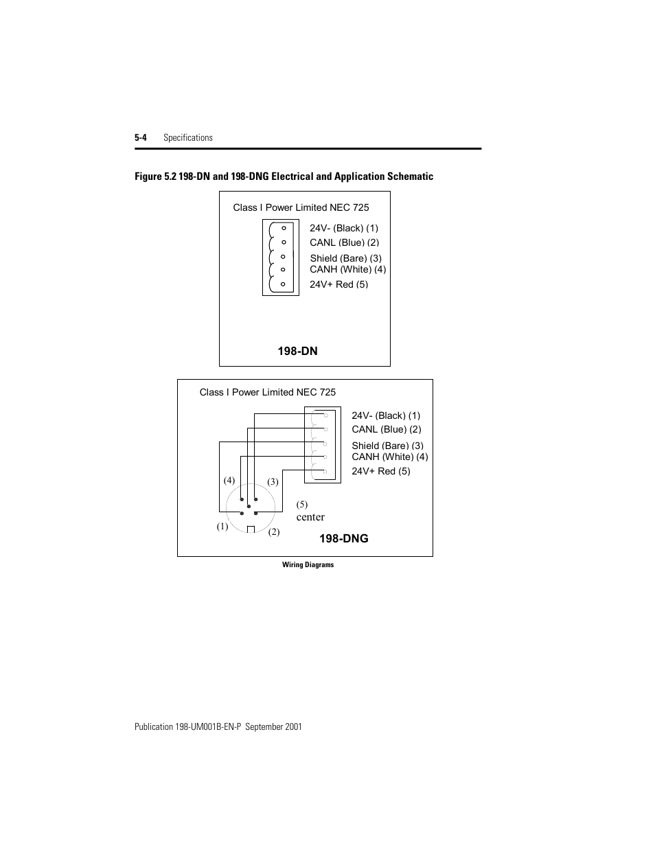 Rockwell Automation 198x Modular DeviceNet Starter Auxiliary I/O User Manual | Page 70 / 164