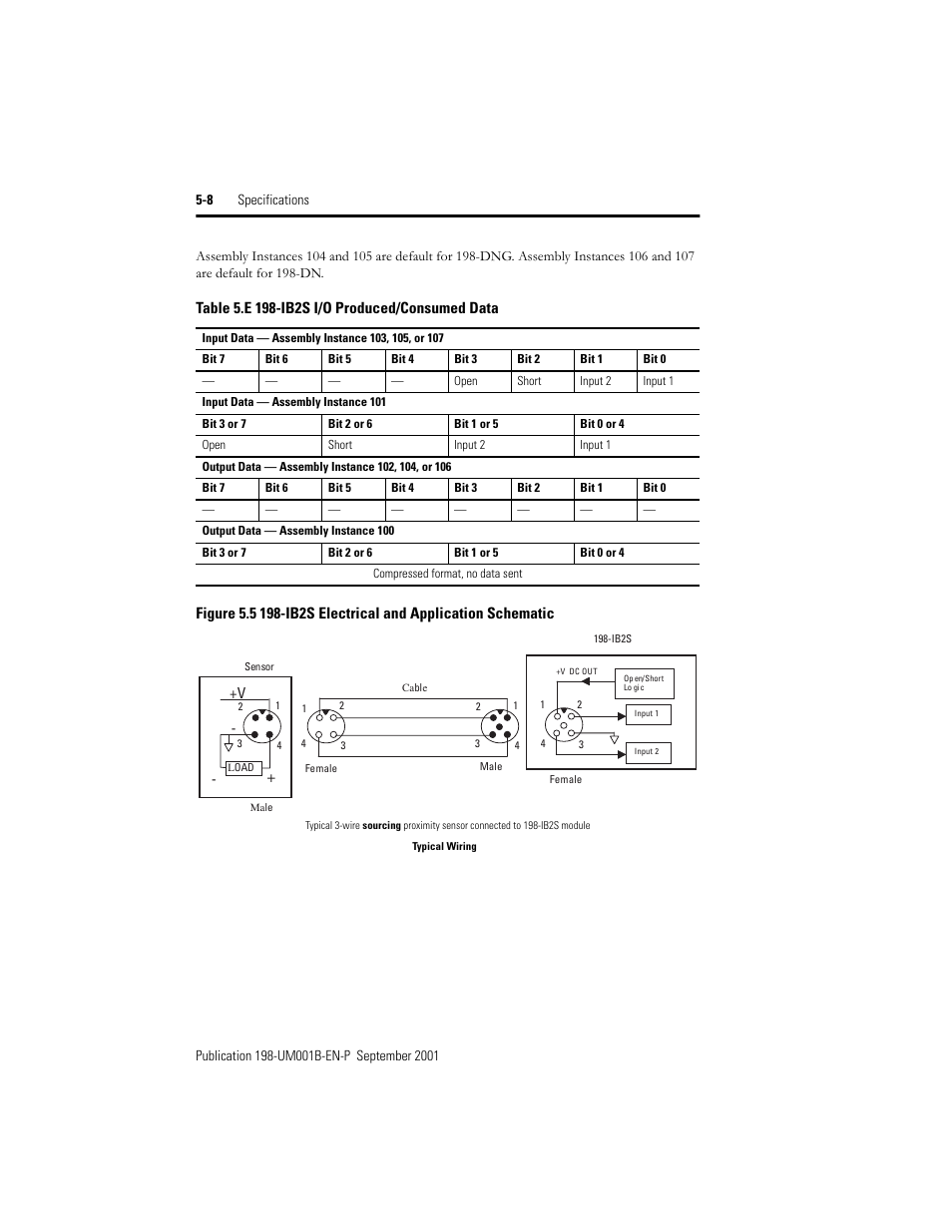 Rockwell Automation 198x Modular DeviceNet Starter Auxiliary I/O User Manual | Page 74 / 164