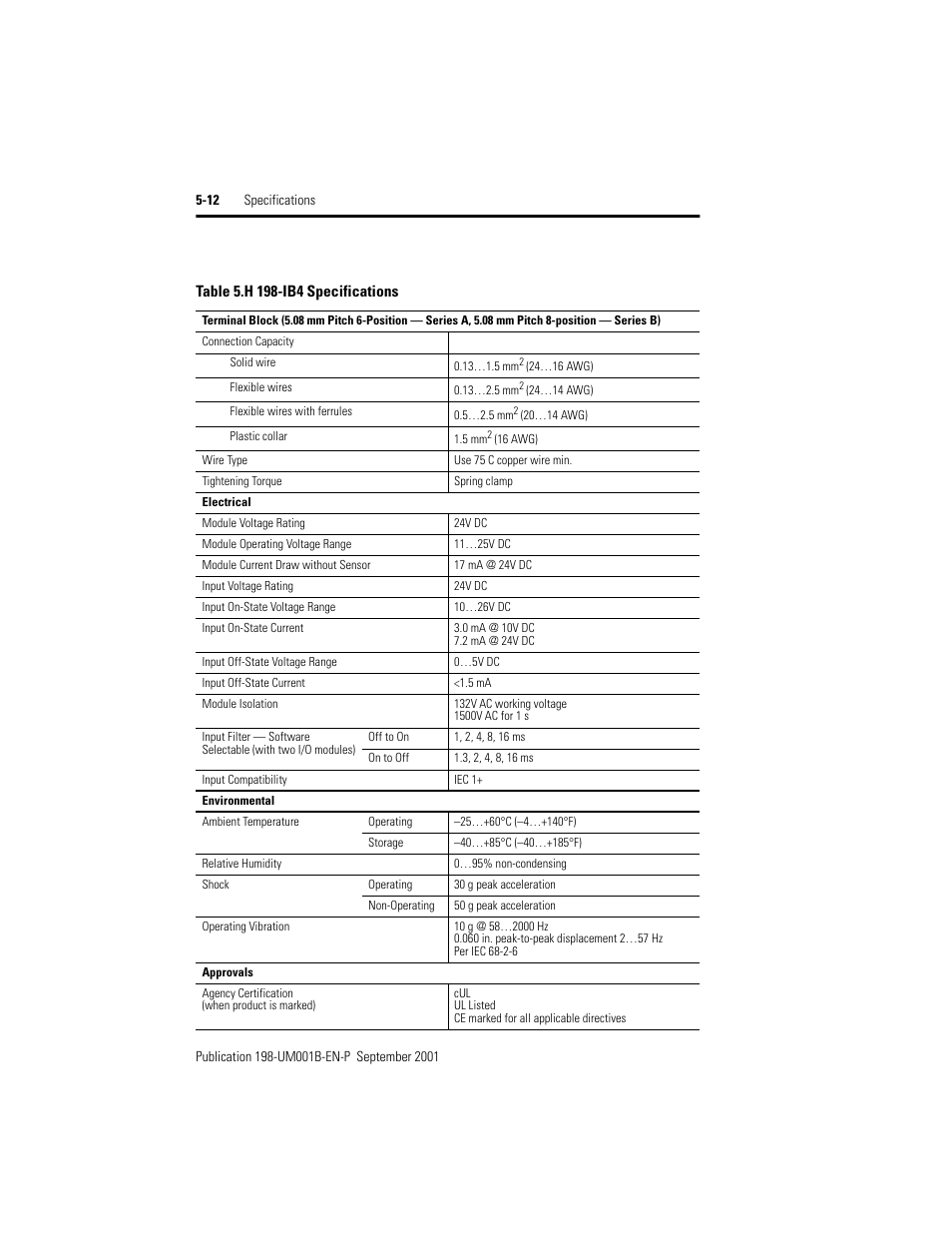 Rockwell Automation 198x Modular DeviceNet Starter Auxiliary I/O User Manual | Page 78 / 164