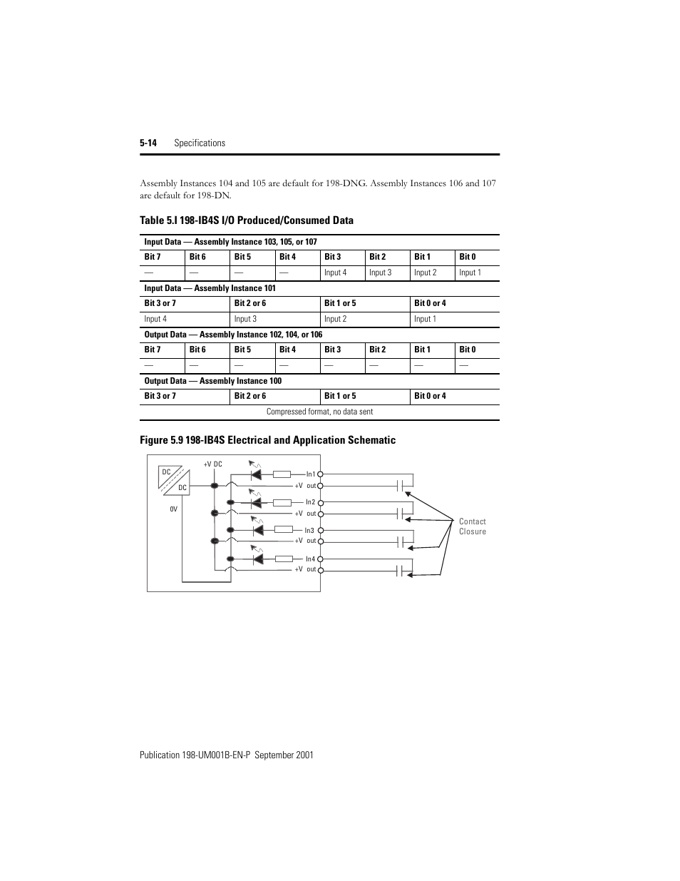 Rockwell Automation 198x Modular DeviceNet Starter Auxiliary I/O User Manual | Page 80 / 164
