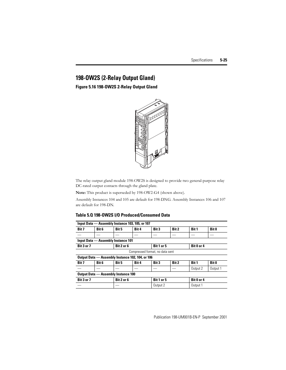 Ow2s (2-relay output gland), Ow2s (2-relay output gland) -25 | Rockwell Automation 198x Modular DeviceNet Starter Auxiliary I/O User Manual | Page 91 / 164