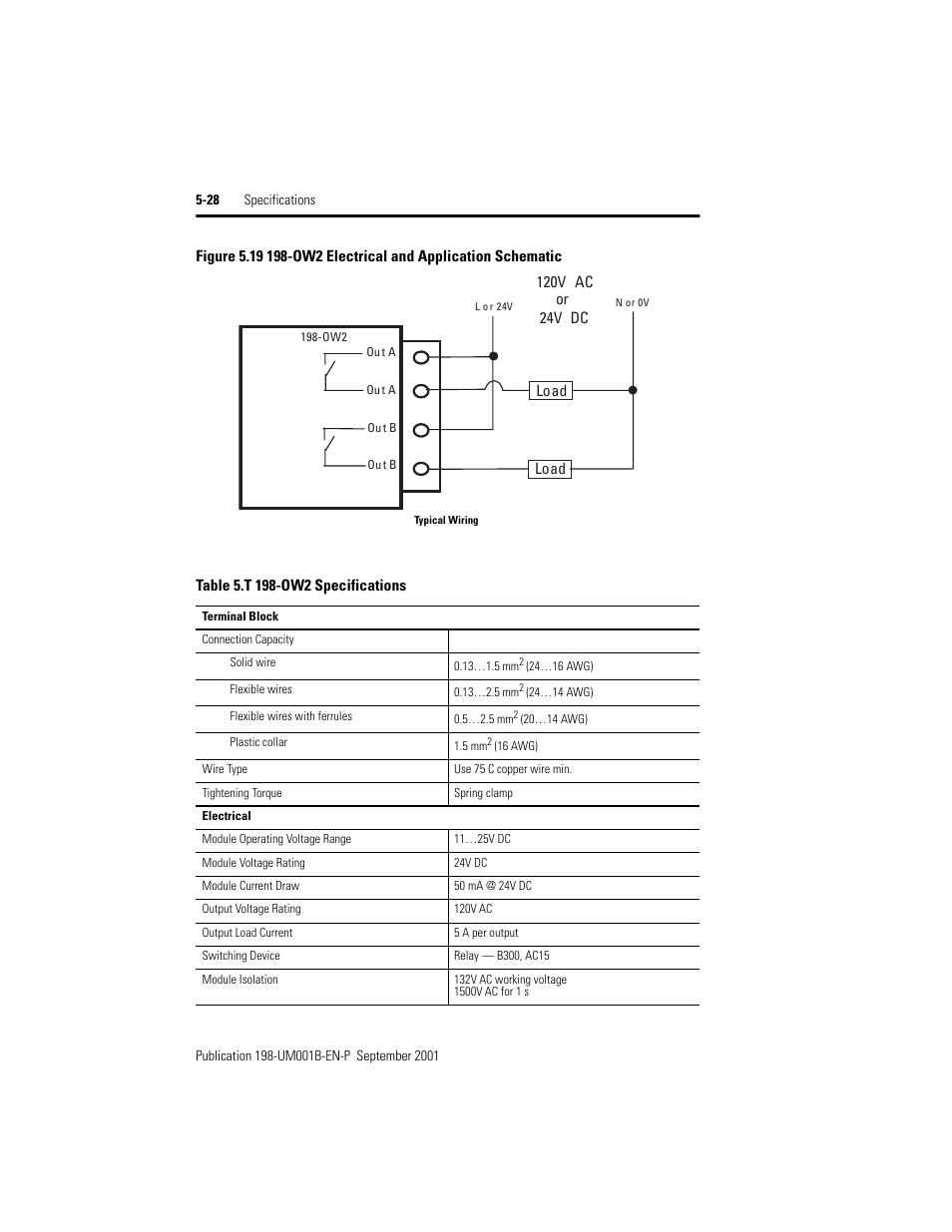 Rockwell Automation 198x Modular DeviceNet Starter Auxiliary I/O User Manual | Page 94 / 164