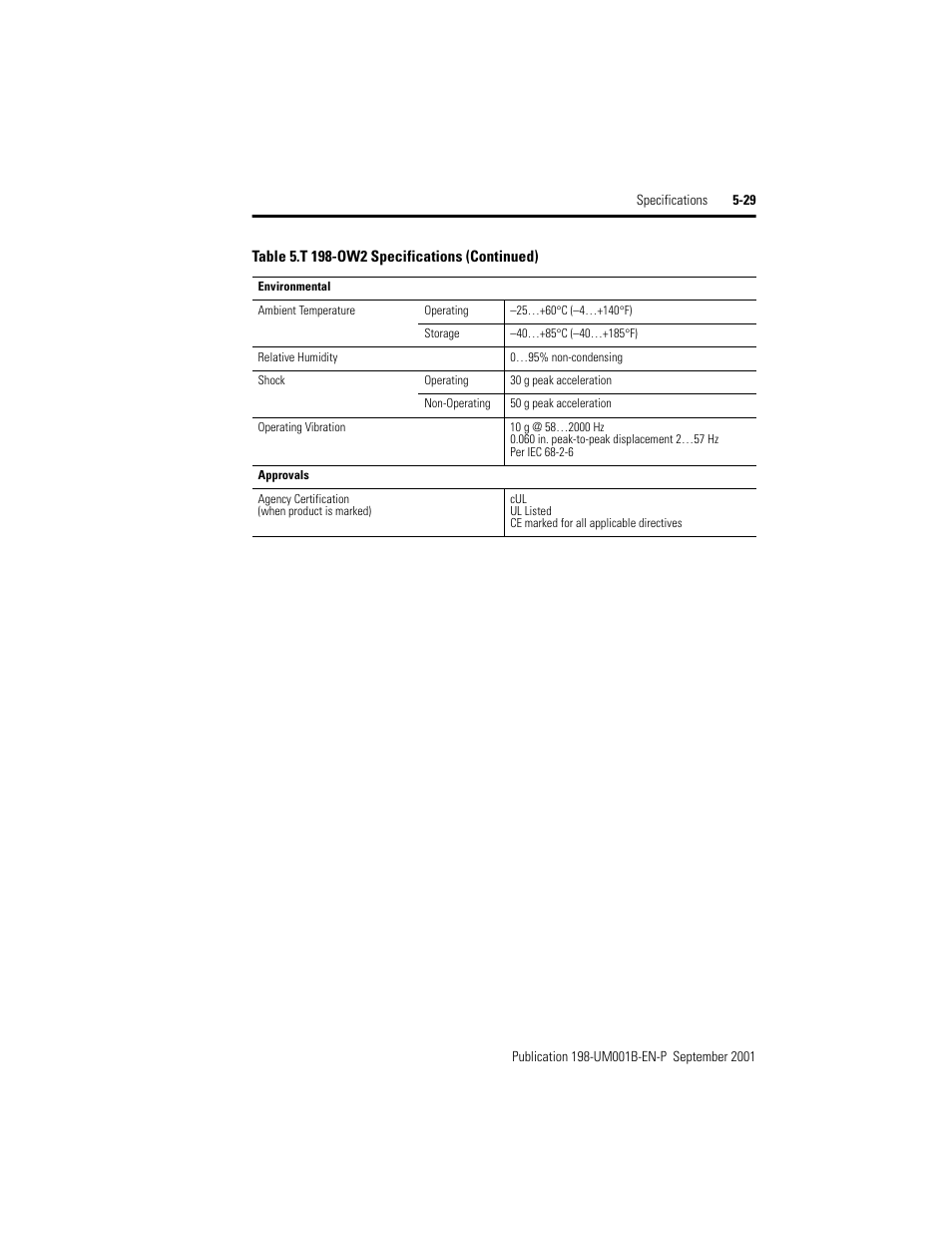 Rockwell Automation 198x Modular DeviceNet Starter Auxiliary I/O User Manual | Page 95 / 164