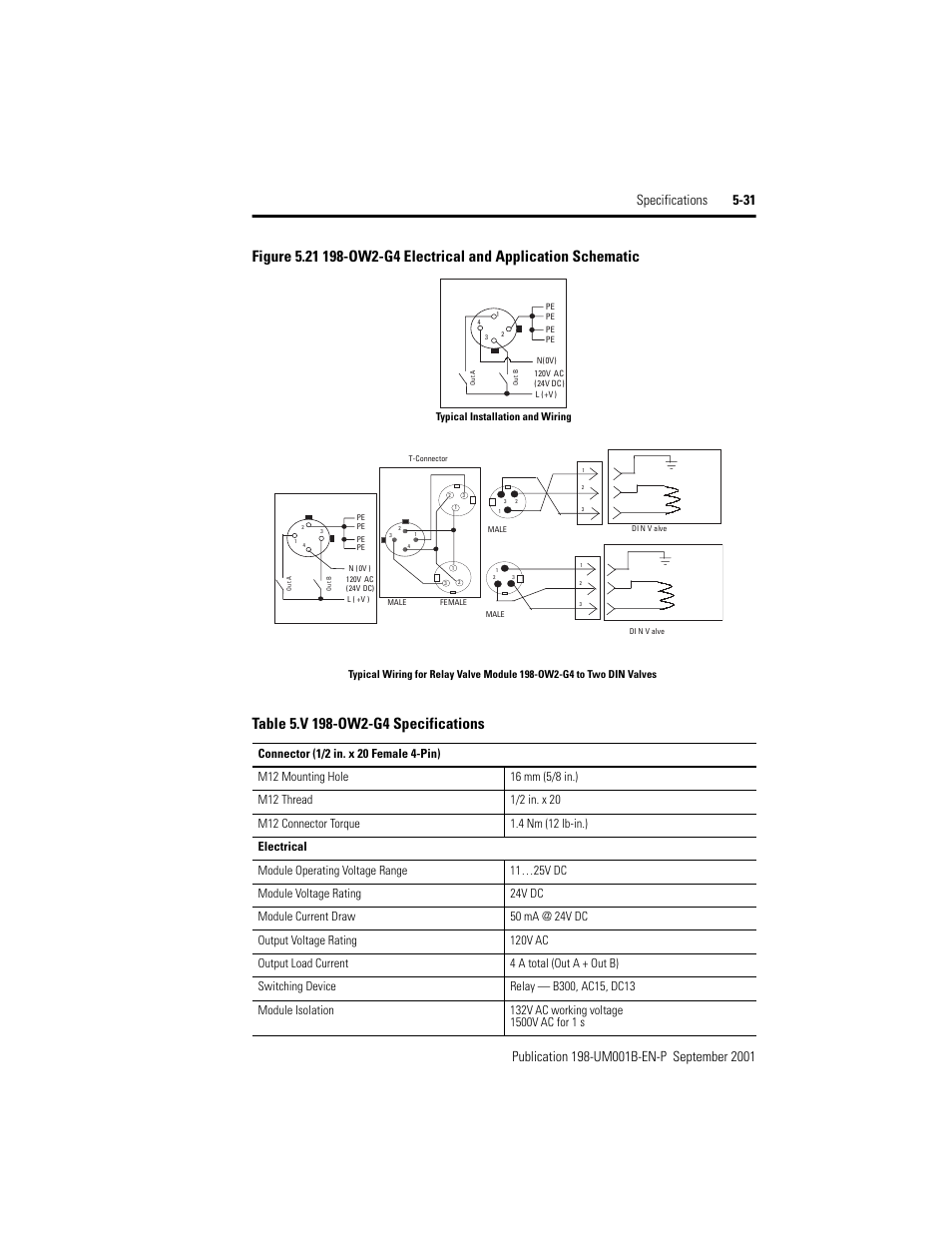 Rockwell Automation 198x Modular DeviceNet Starter Auxiliary I/O User Manual | Page 97 / 164