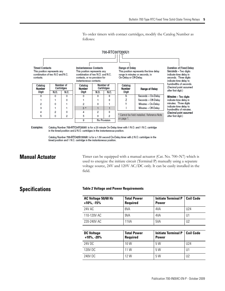 Manual actuator, Specifications | Rockwell Automation 700-RTC Type RTC Fixed Time Solid-State Timing Relays User Manual | Page 5 / 8