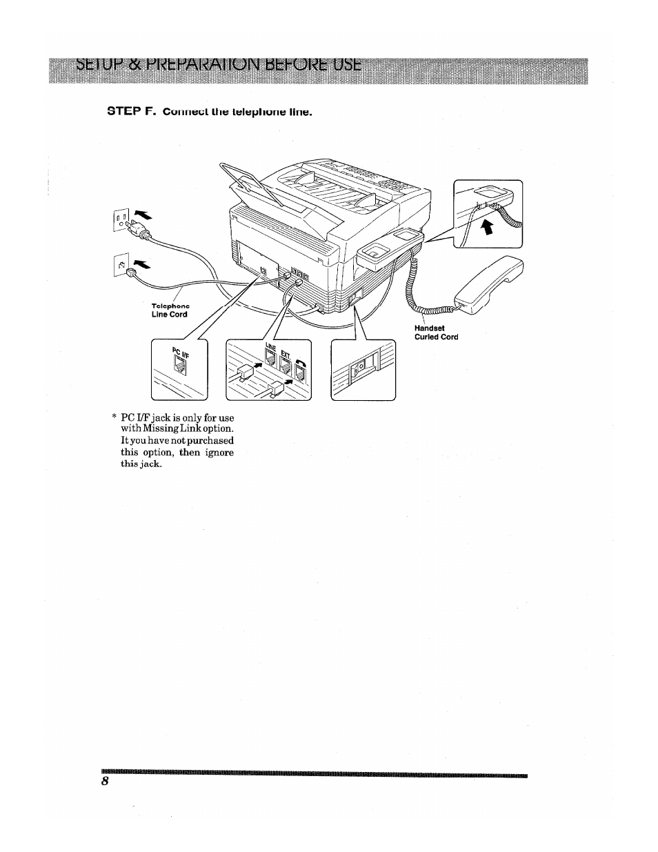 Bbluh is( hkthakaiiun bthukt uijt | Brother INTELLIFAX 3650 User Manual | Page 16 / 144