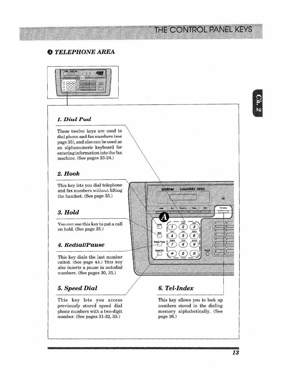The control panel keys, 2, hook, A hold | Speed dial | Brother INTELLIFAX 3650 User Manual | Page 21 / 144