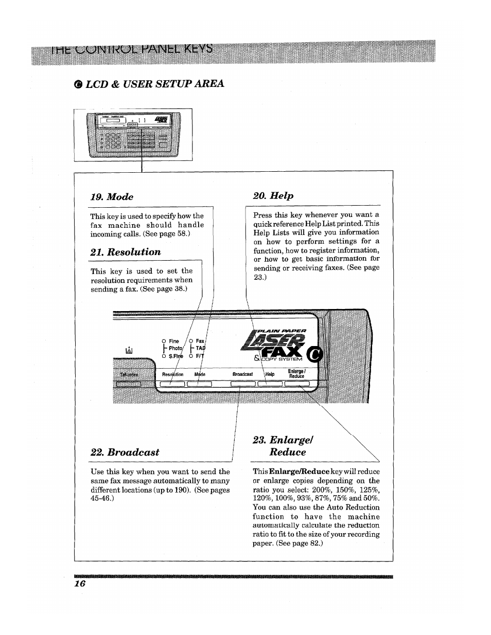 Mt uuinii^ul manhl ktybi, Lcd & user setup area 19. mode, 21, resolution | Brother INTELLIFAX 3650 User Manual | Page 24 / 144