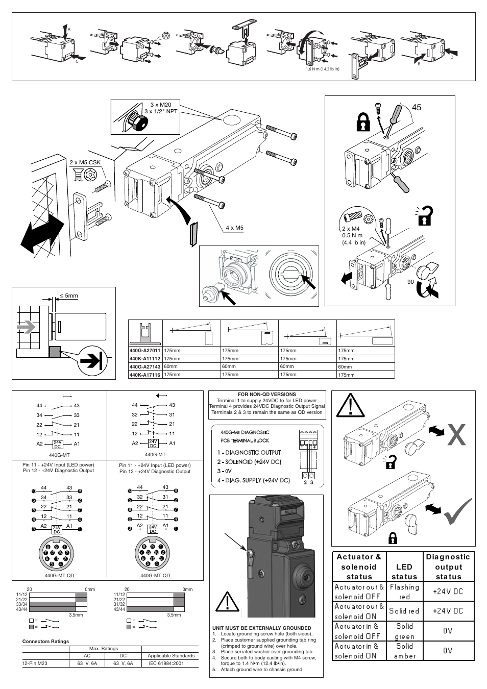 Rockwell Automation 440G-MT Diagnostic Guard Locking Safety Interlock Switch User Manual | Page 2 / 4