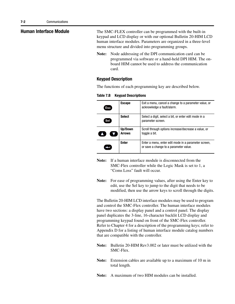 Human interface module | Rockwell Automation 150 SMC-Flex User Manual User Manual | Page 106 / 162