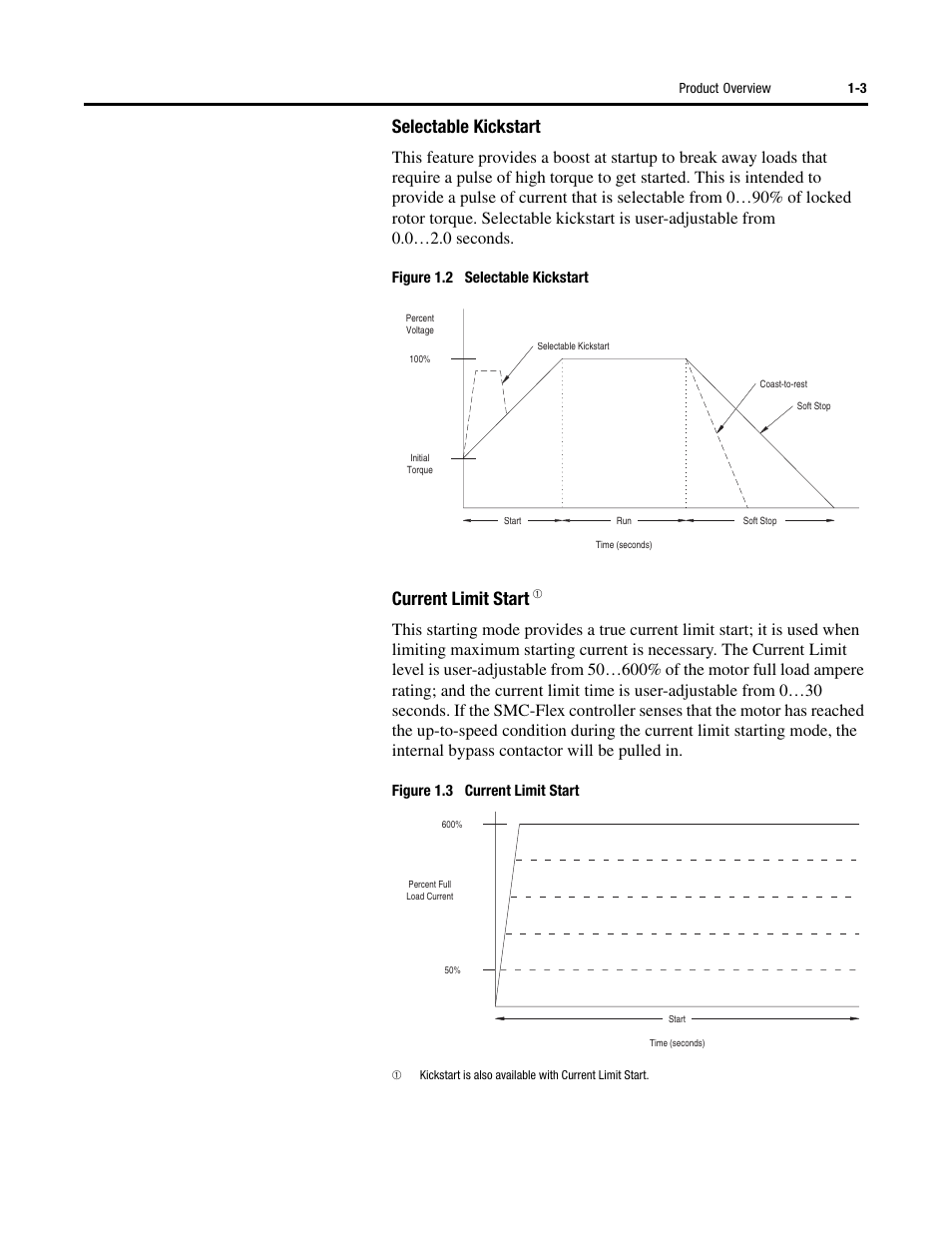 Selectable kickstart, Current limit start | Rockwell Automation 150 SMC-Flex User Manual User Manual | Page 11 / 162