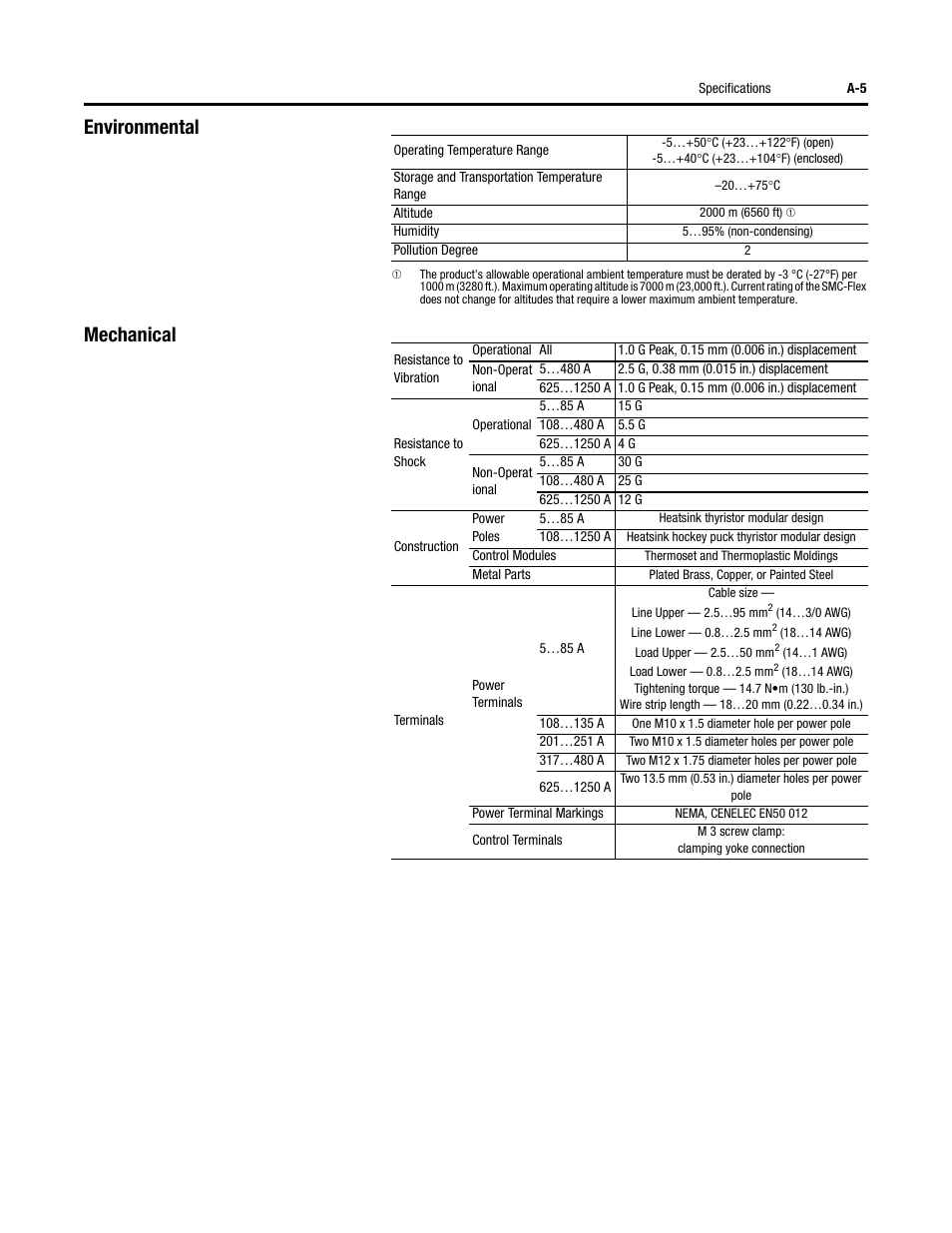 Environmental, Mechanical | Rockwell Automation 150 SMC-Flex User Manual User Manual | Page 131 / 162