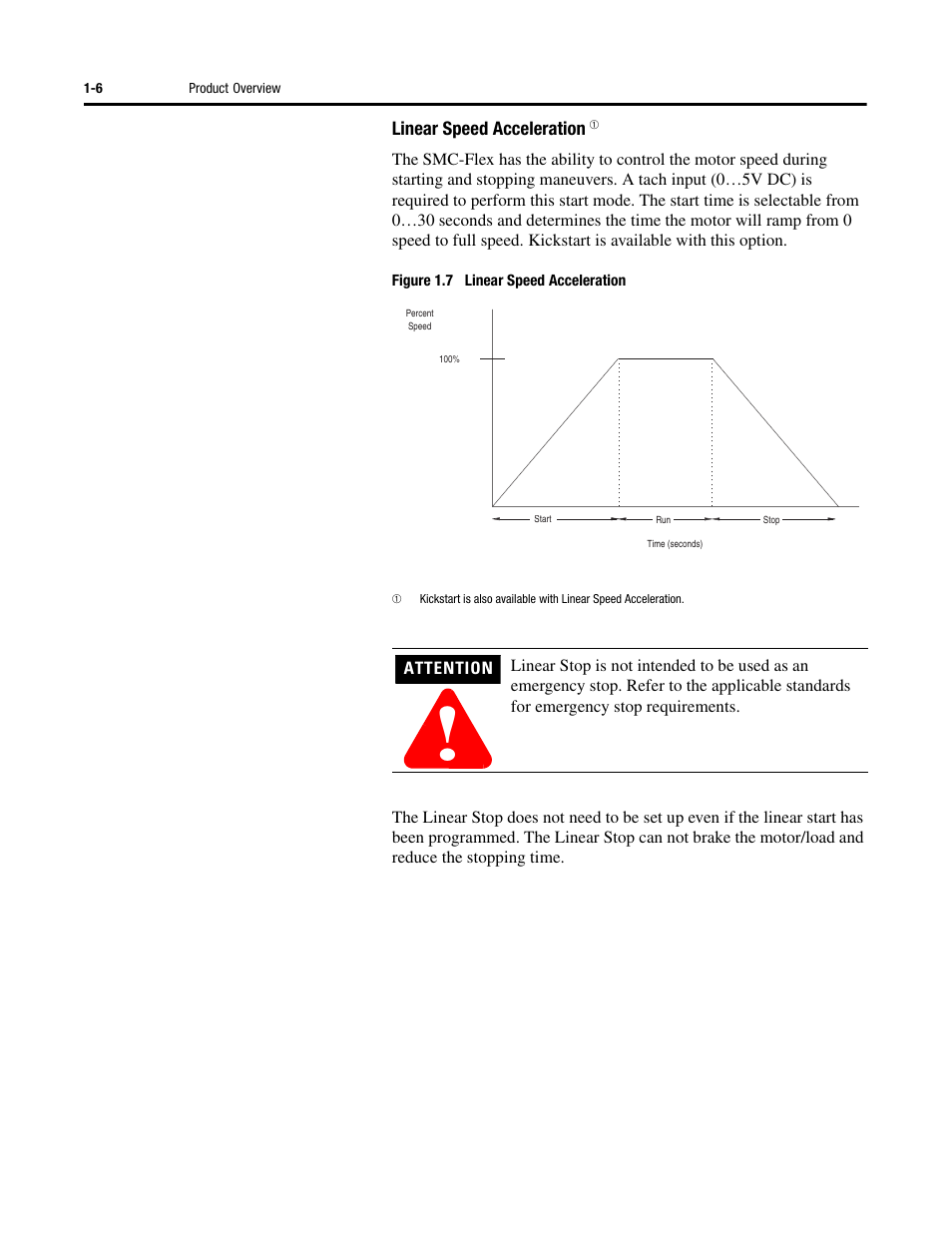 Rockwell Automation 150 SMC-Flex User Manual User Manual | Page 14 / 162