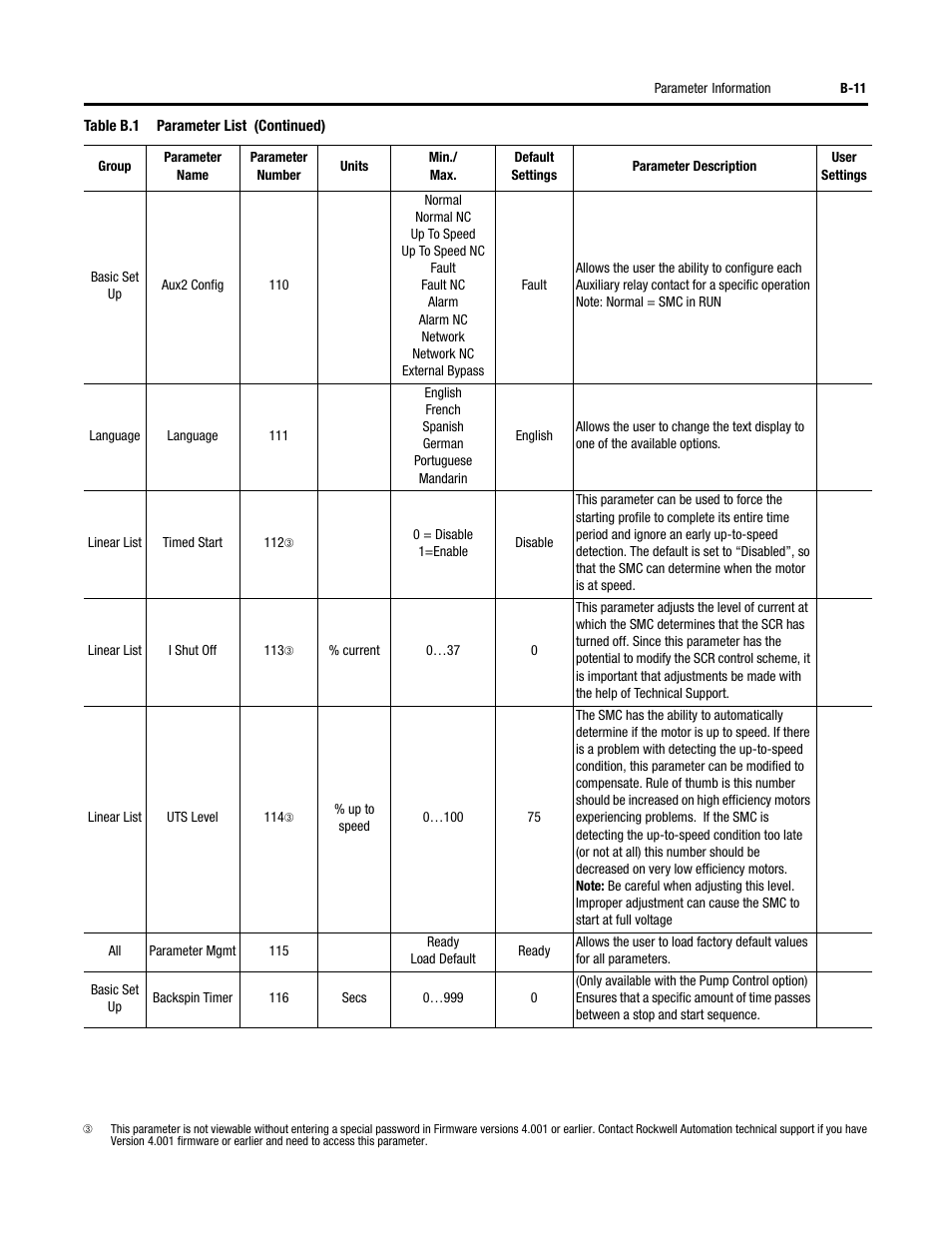 Rockwell Automation 150 SMC-Flex User Manual User Manual | Page 145 / 162