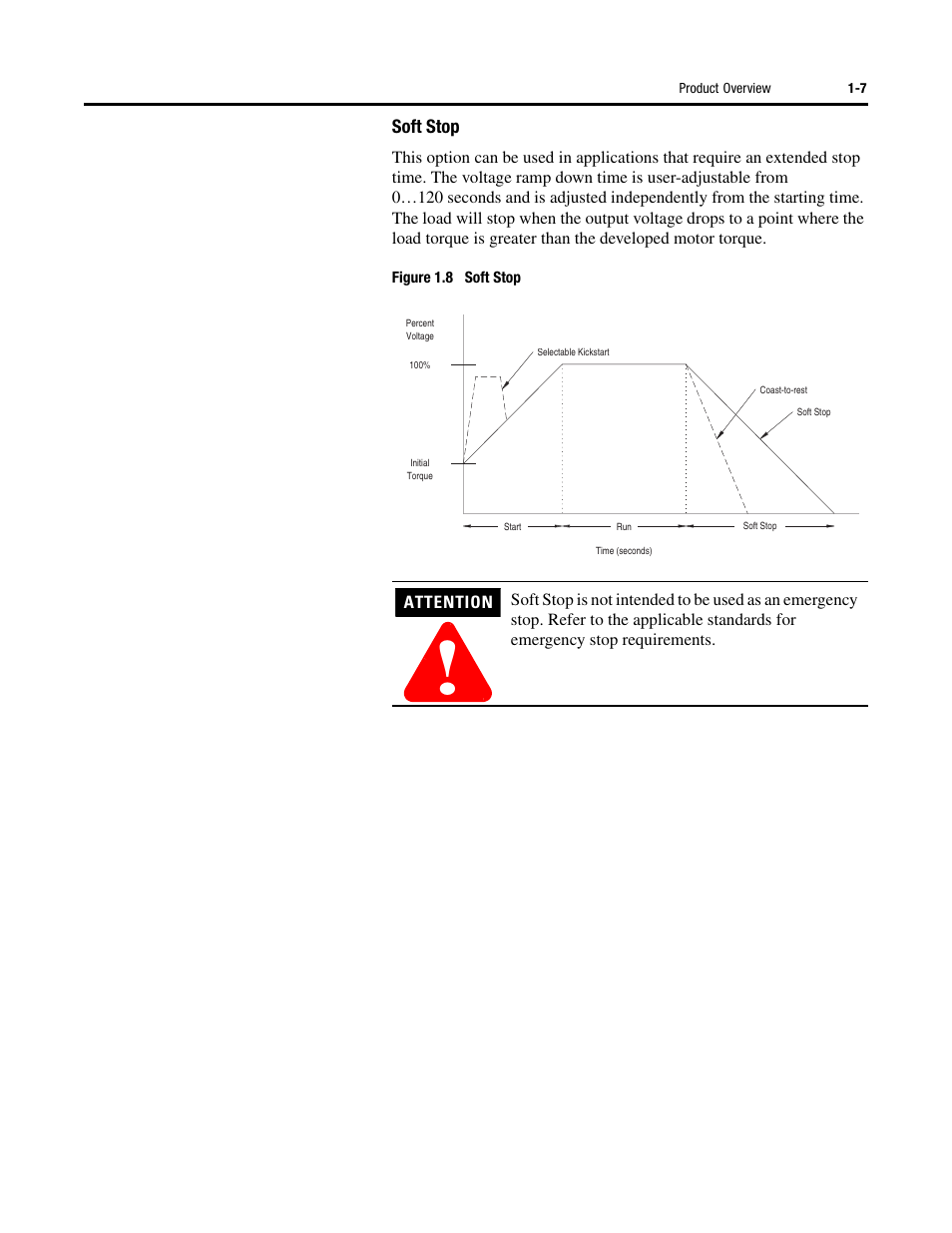 Rockwell Automation 150 SMC-Flex User Manual User Manual | Page 15 / 162