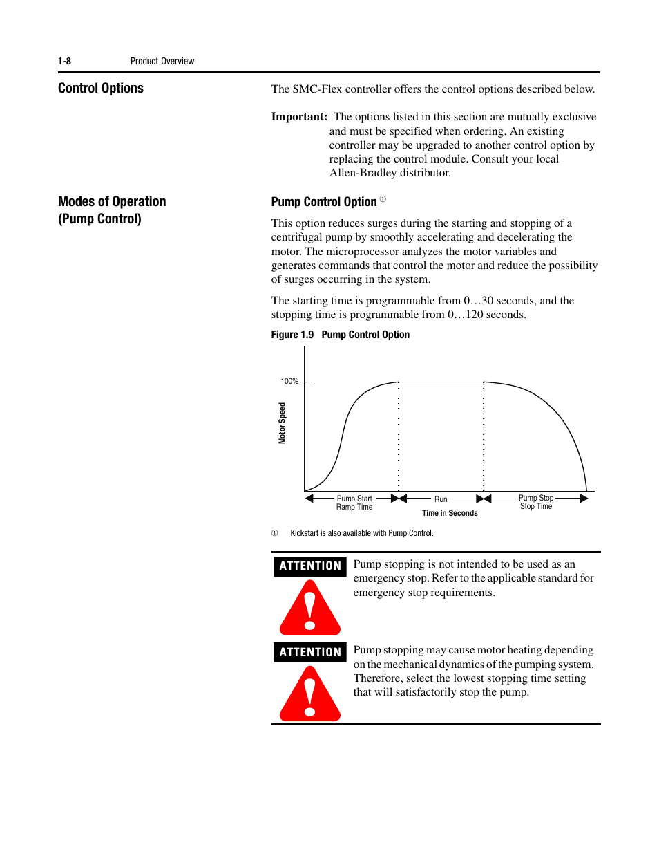 Rockwell Automation 150 SMC-Flex User Manual User Manual | Page 16 / 162