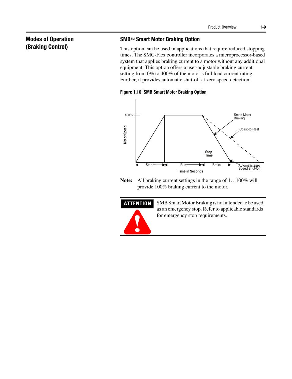 Modes of operation (braking control) | Rockwell Automation 150 SMC-Flex User Manual User Manual | Page 17 / 162