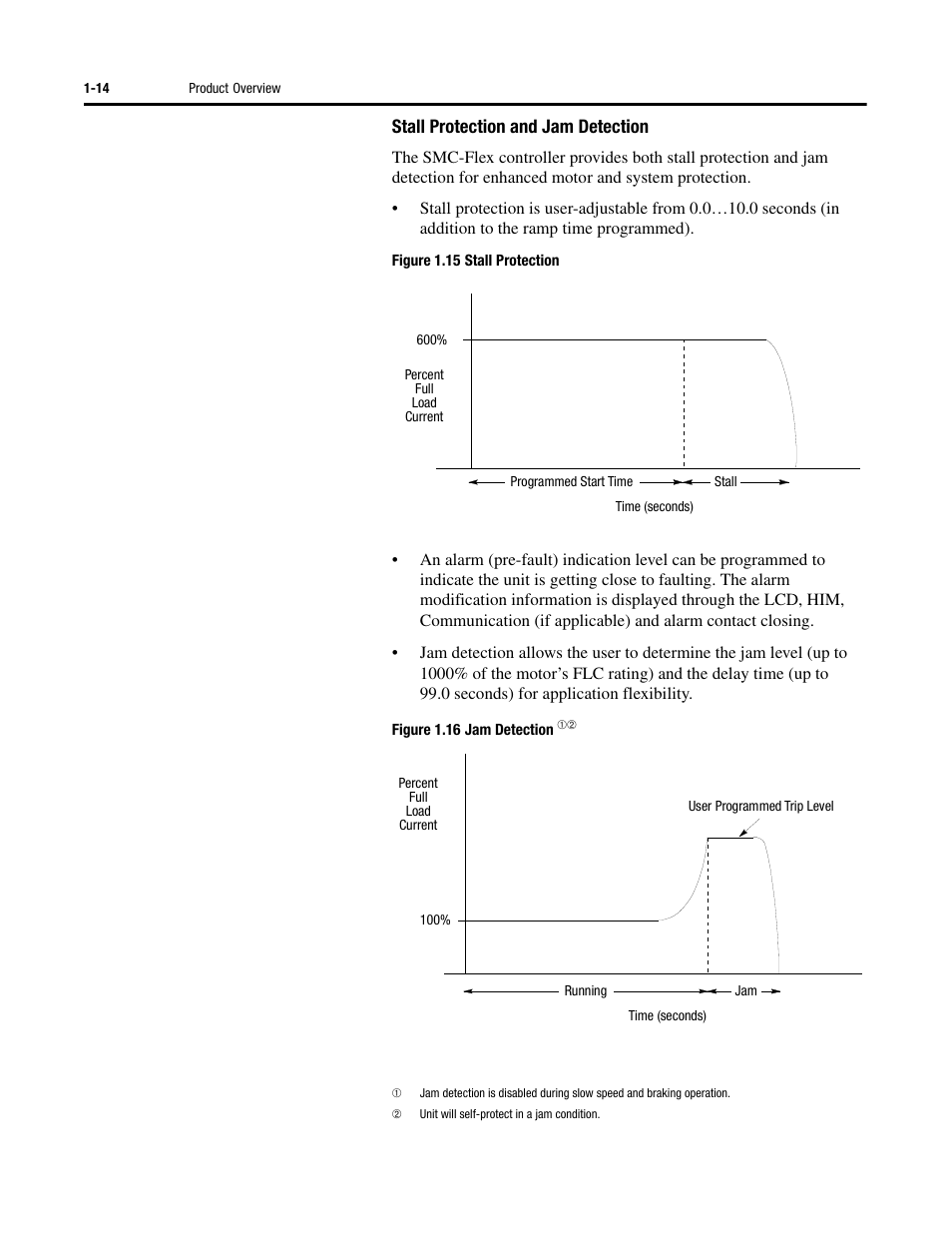 Stall protection and jam detection | Rockwell Automation 150 SMC-Flex User Manual User Manual | Page 22 / 162
