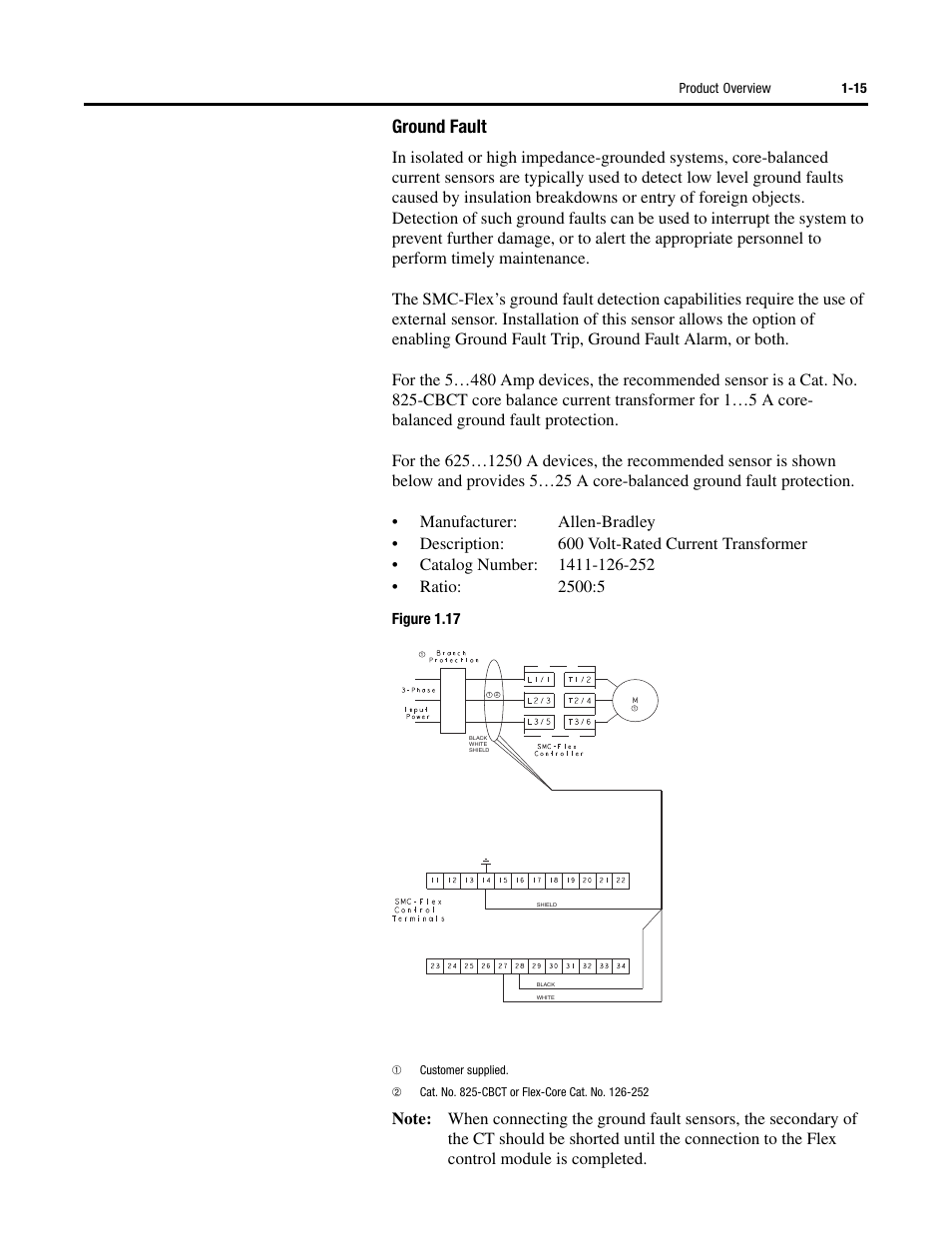 Ground fault | Rockwell Automation 150 SMC-Flex User Manual User Manual | Page 23 / 162